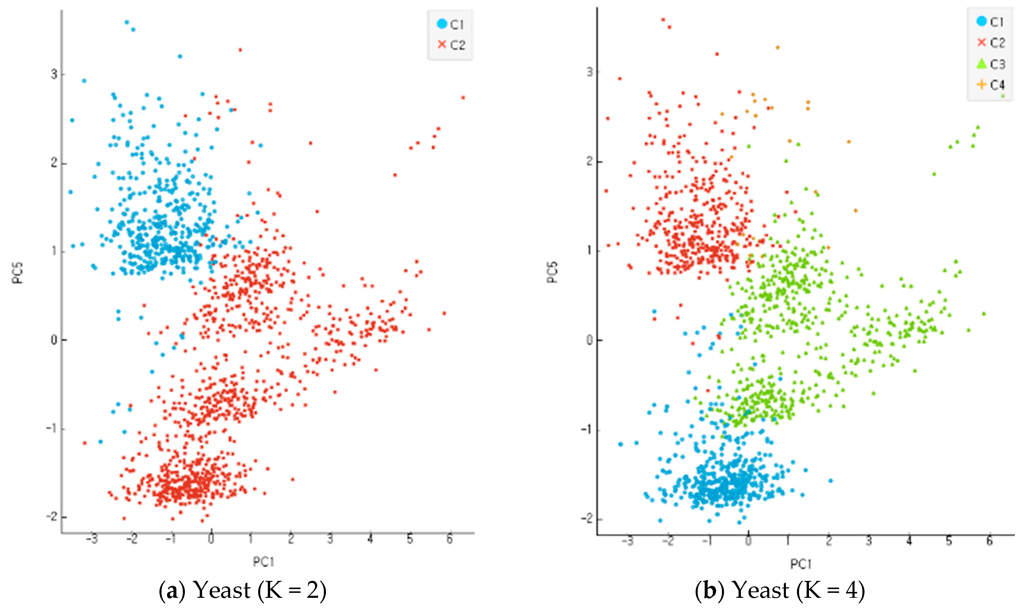 Entropy 22 00902 g011a