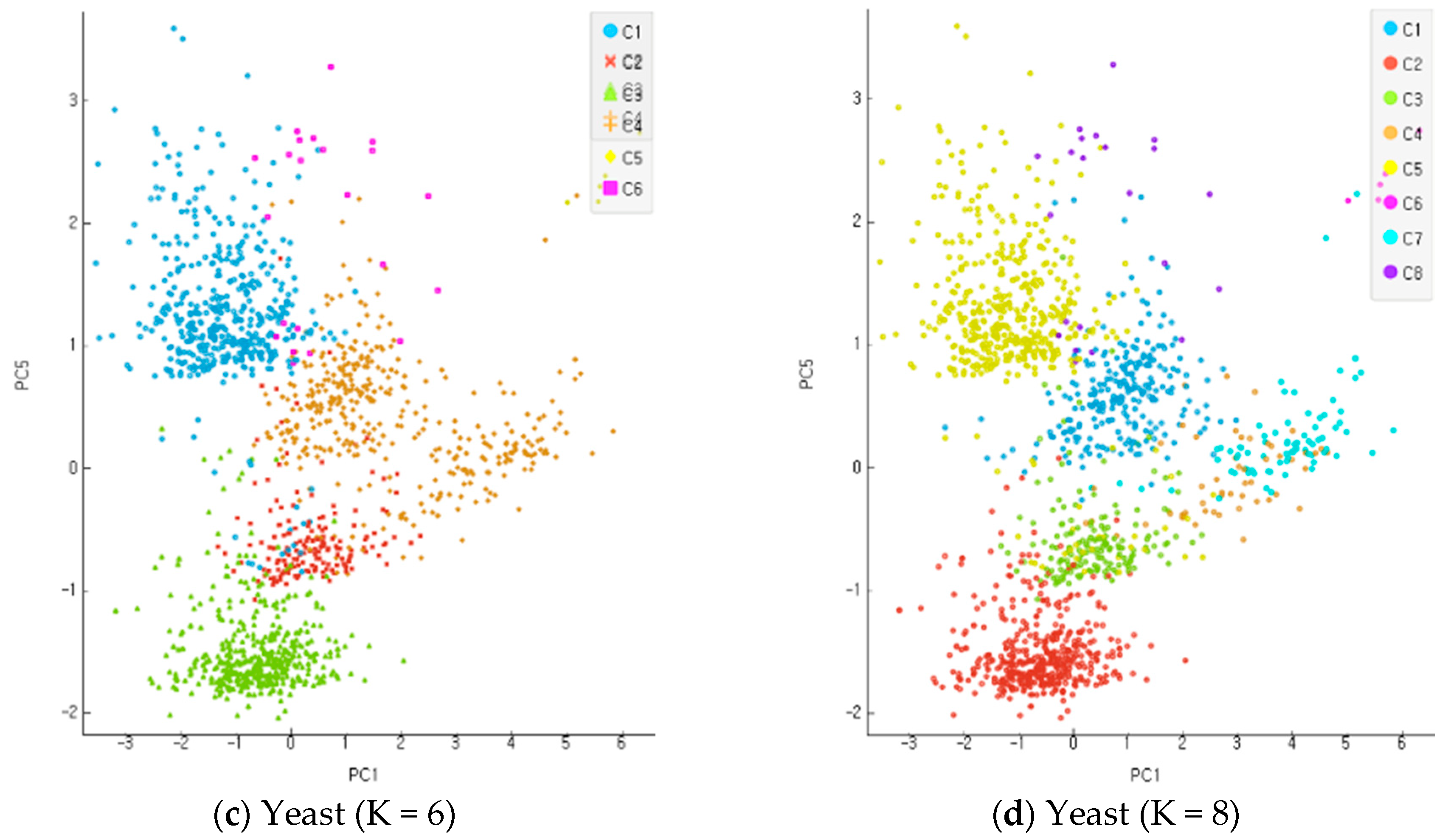 Entropy 22 00902 g011b