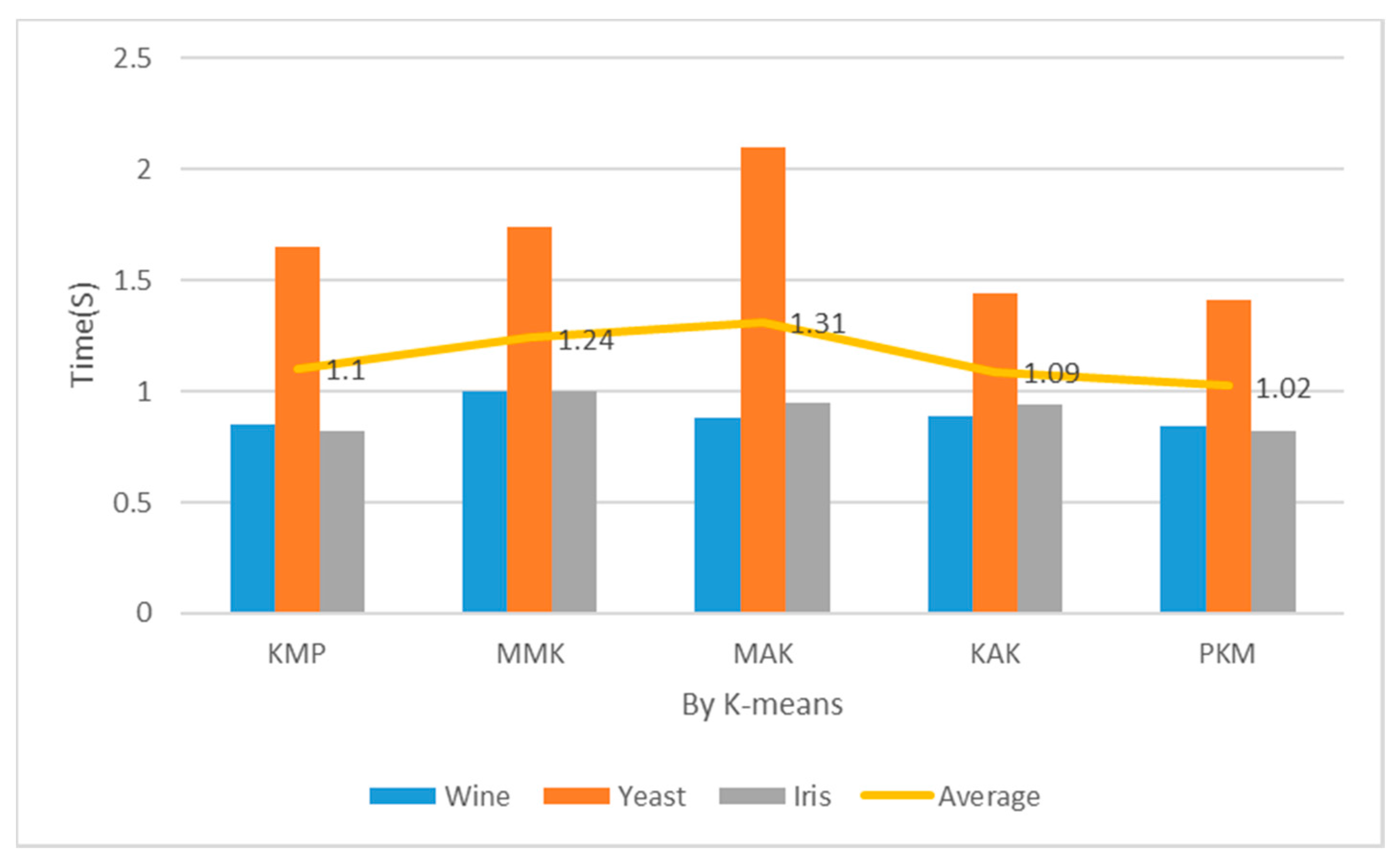 Entropy 22 00902 g012