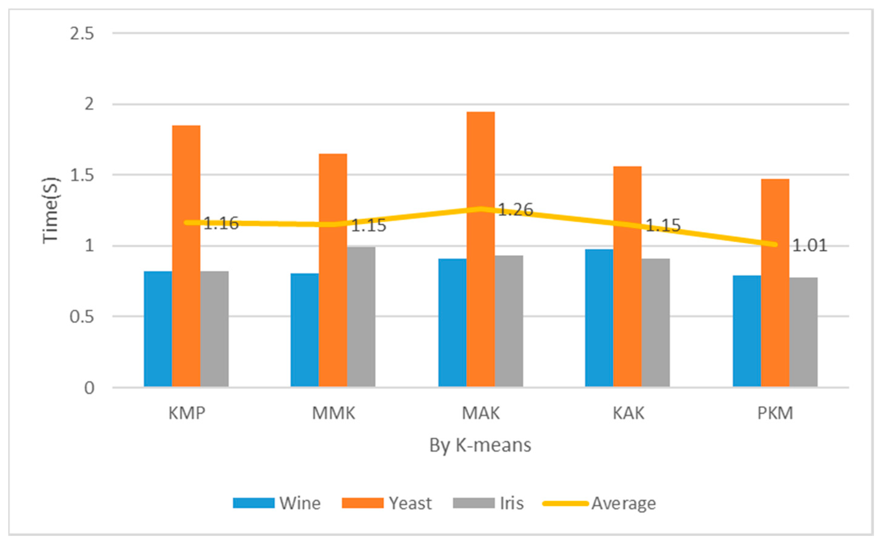 Entropy 22 00902 g013