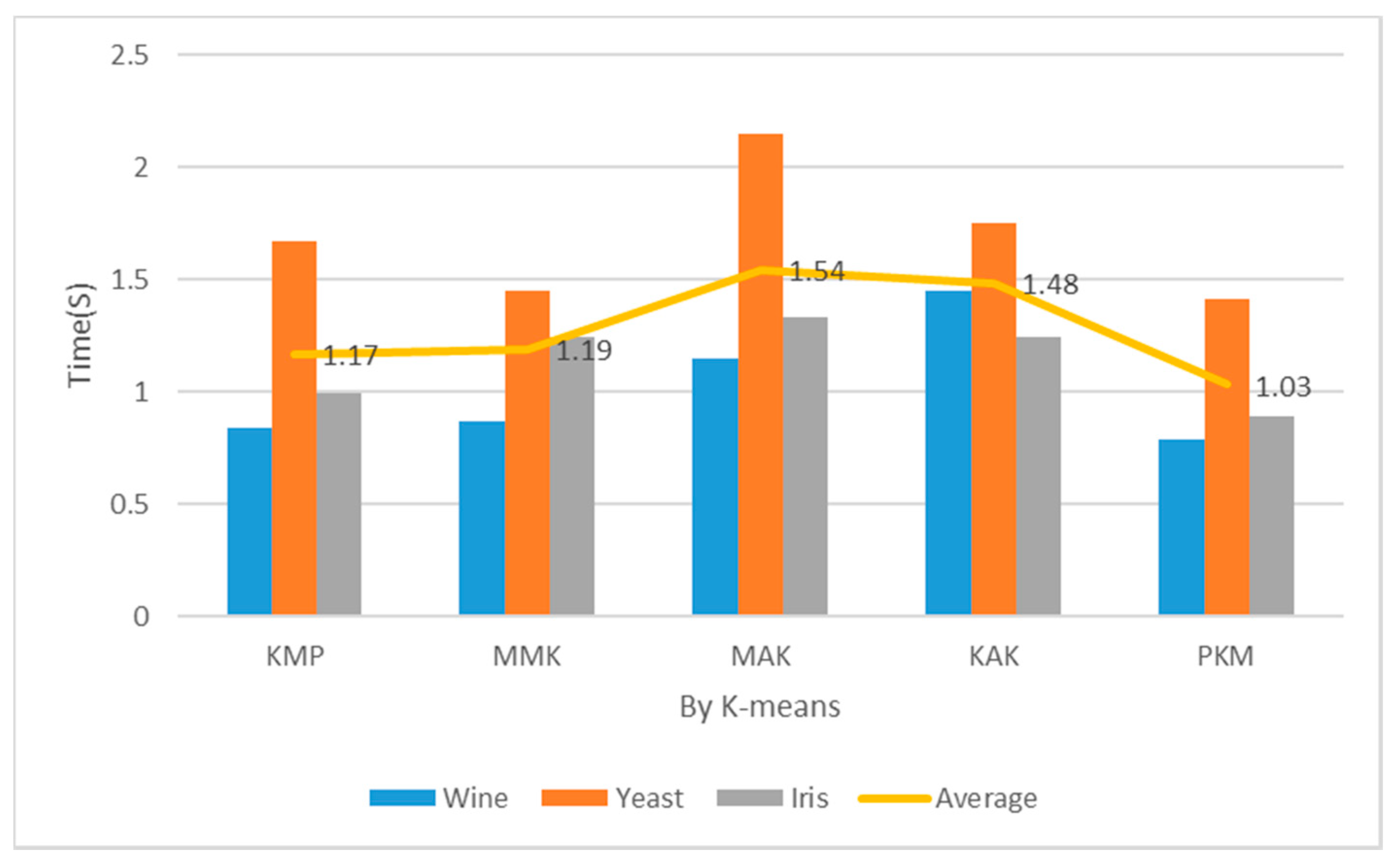 Entropy 22 00902 g014
