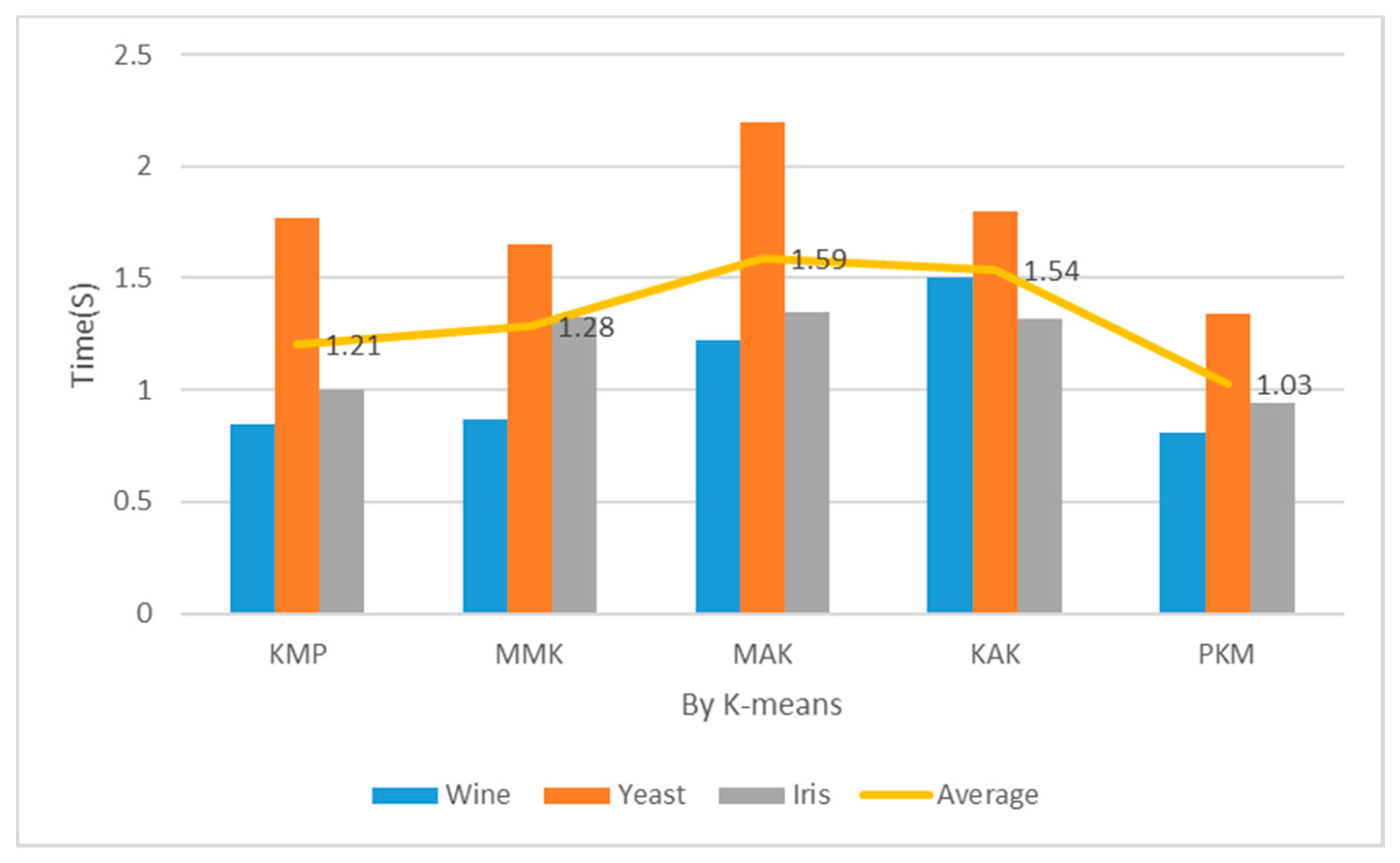 Entropy 22 00902 g015
