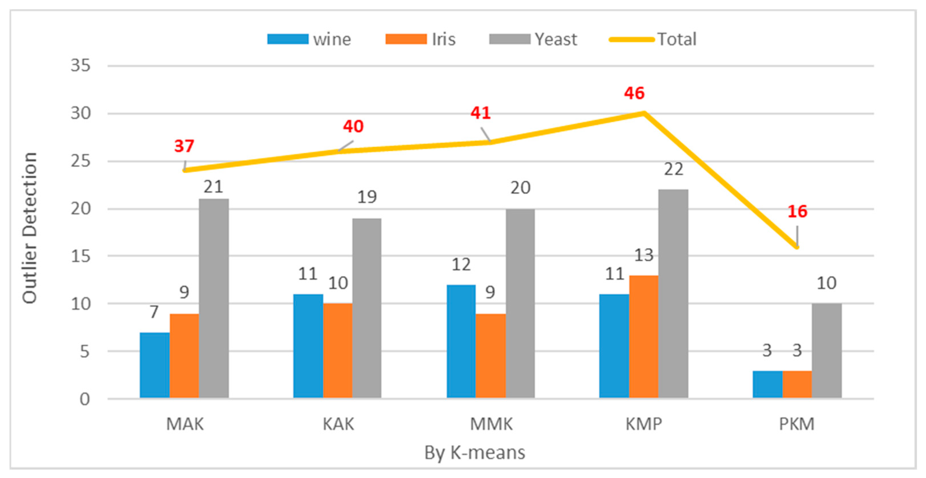 Entropy 22 00902 g016