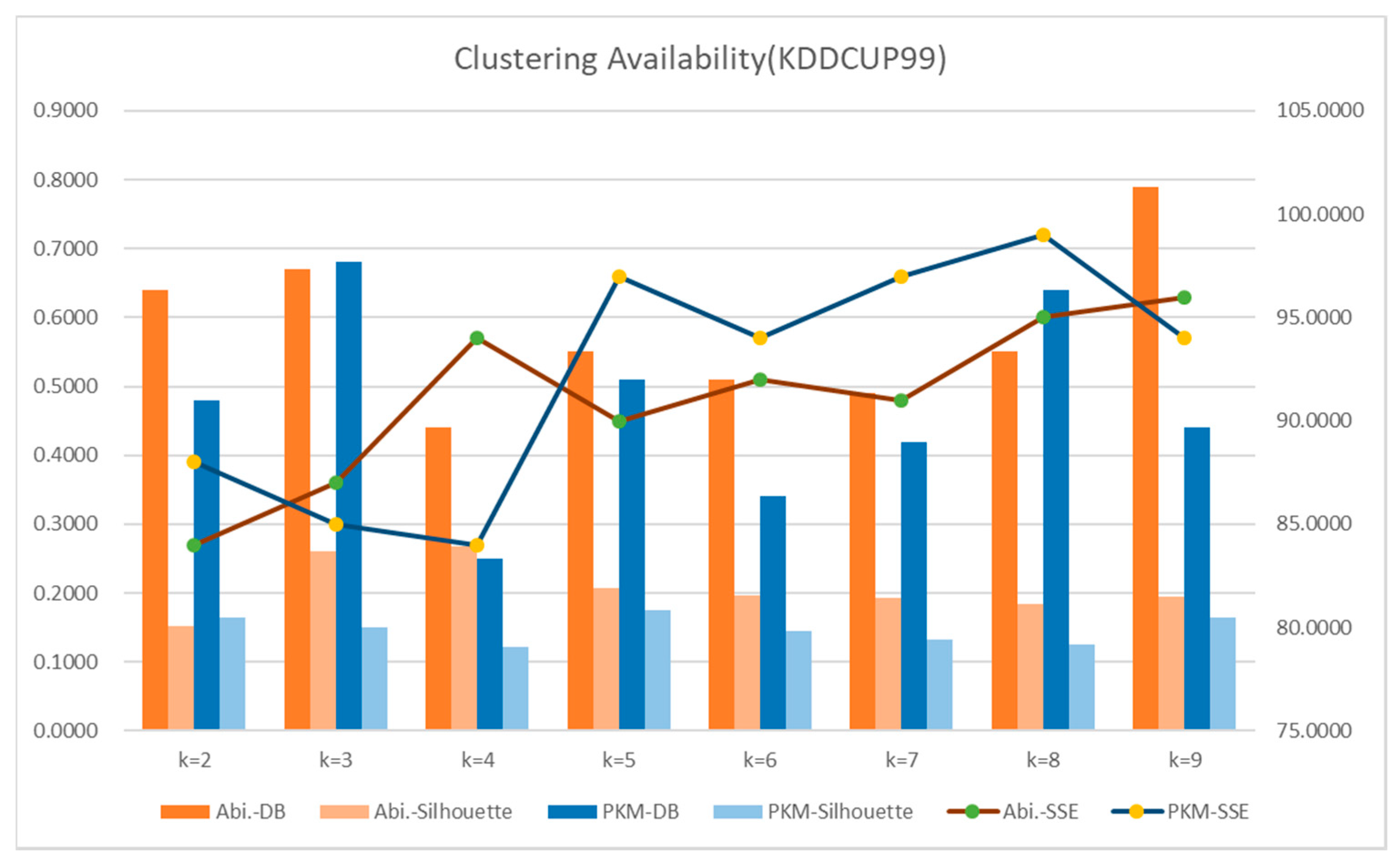 Entropy 22 00902 g018