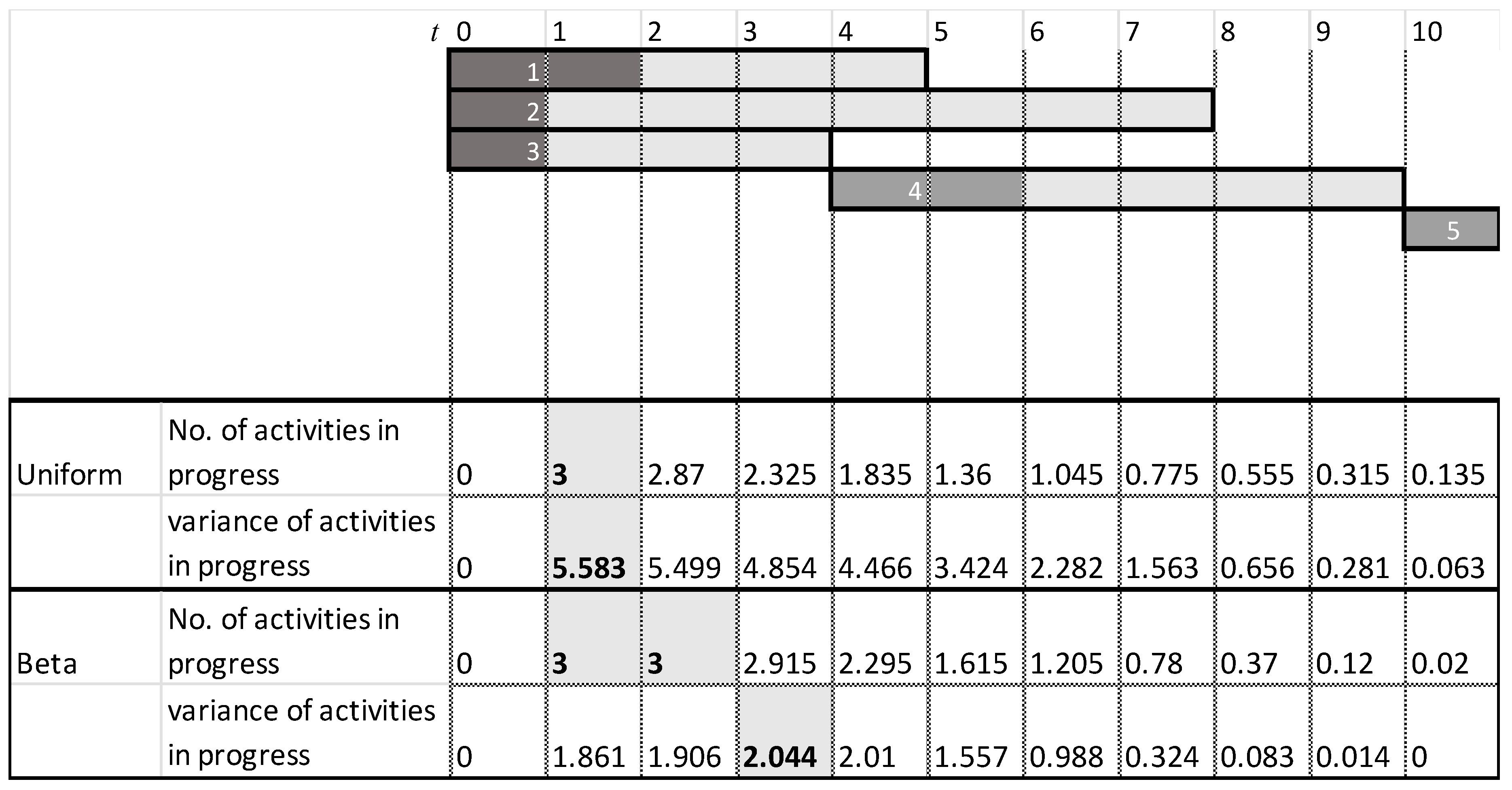 Entropy 22 00905 g005