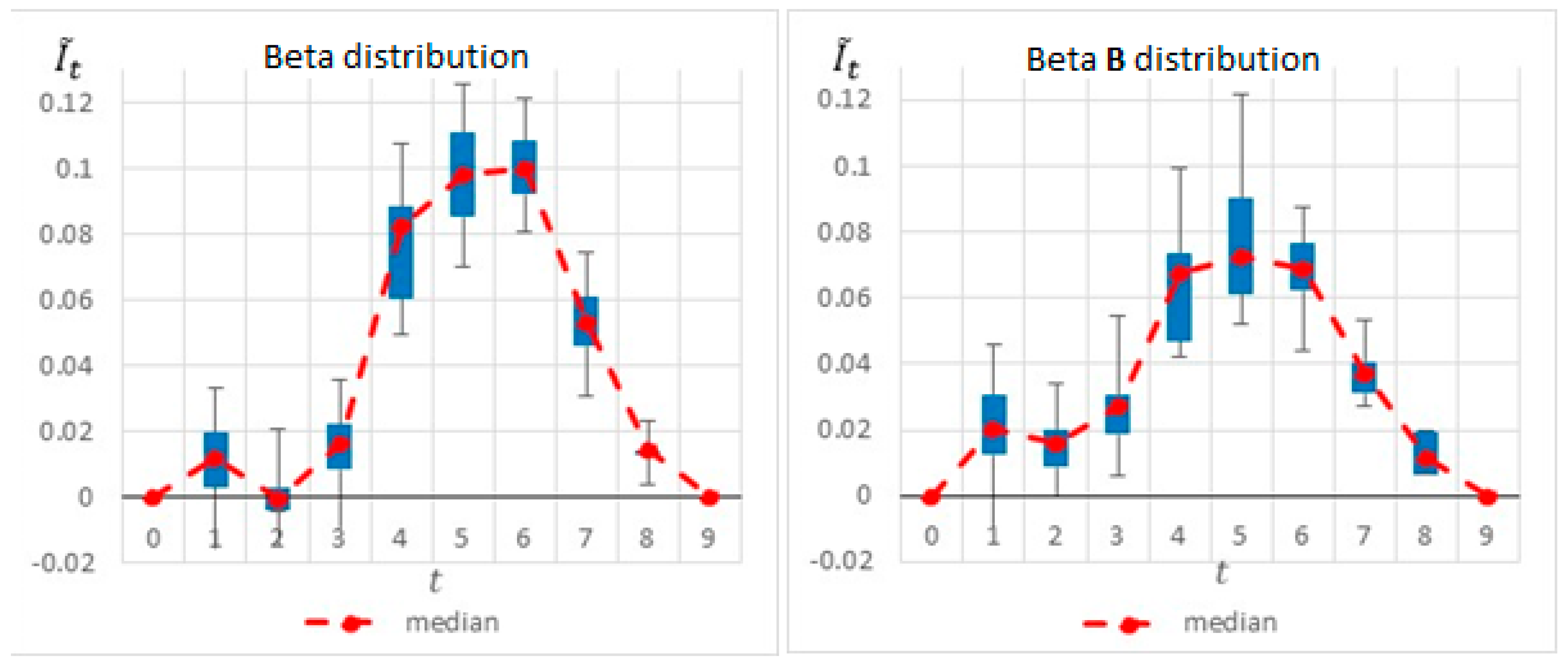 Entropy 22 00905 g008