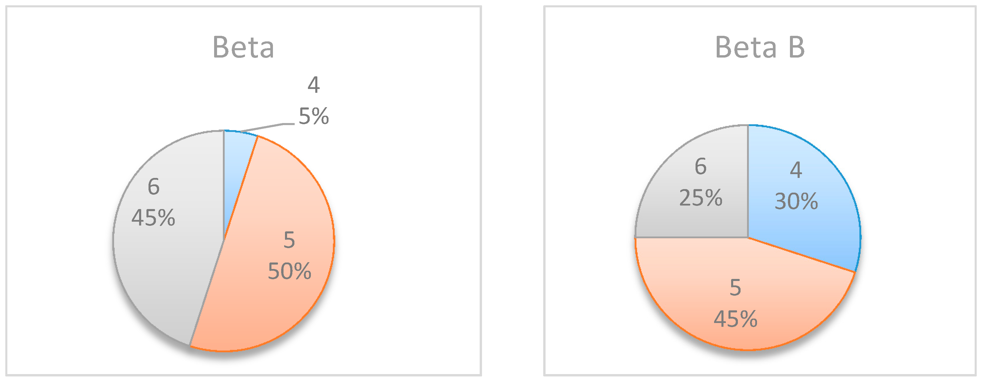 Entropy 22 00905 g009