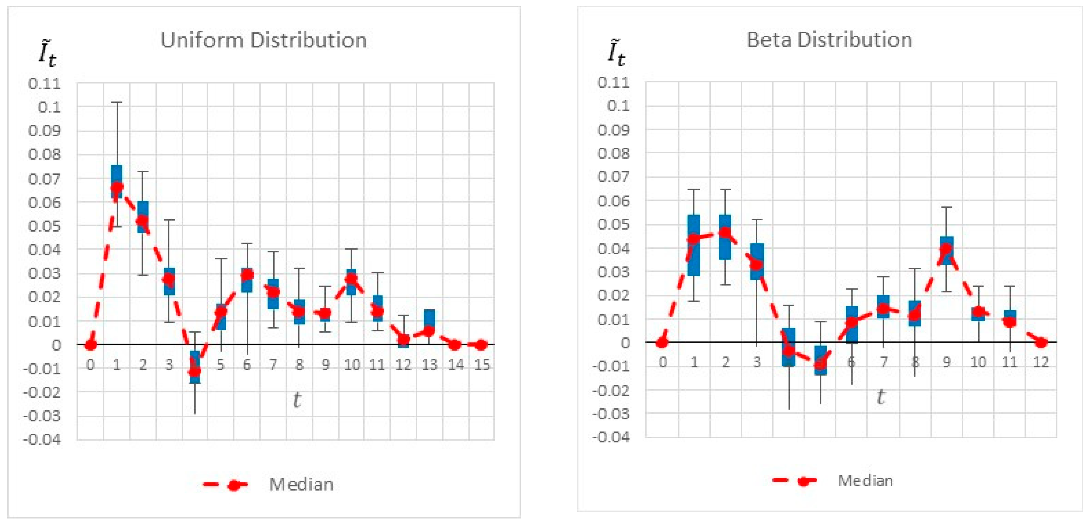 Entropy 22 00905 g014