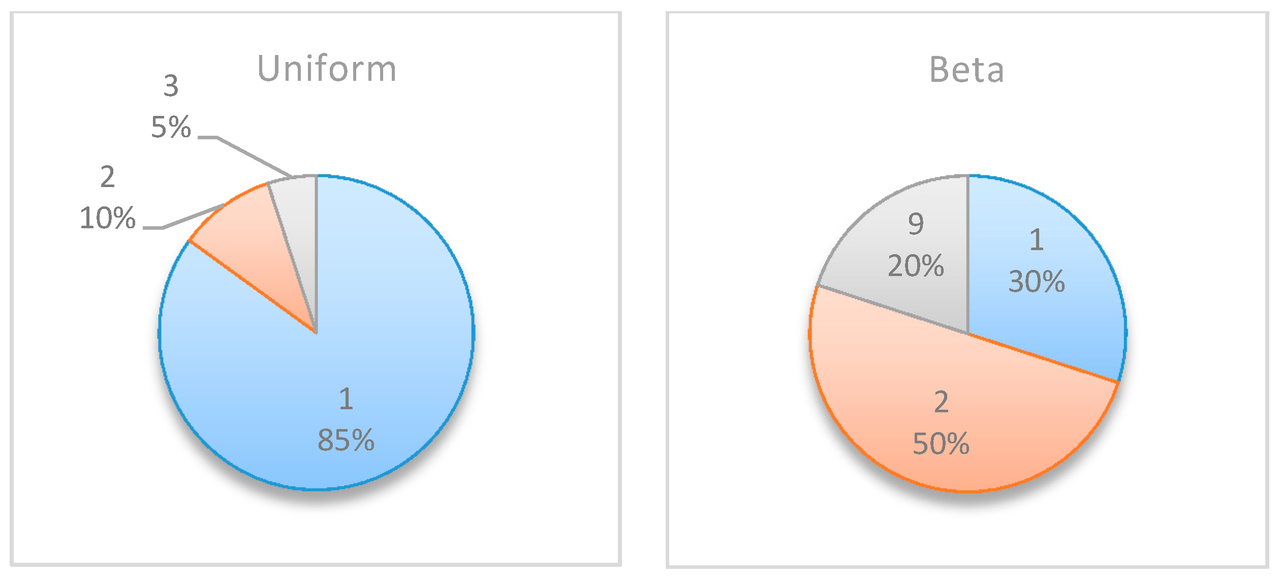 Entropy 22 00905 g015