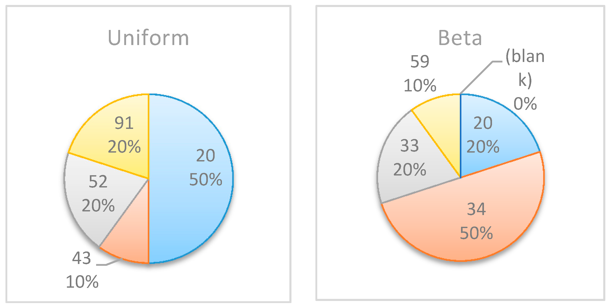 Entropy 22 00905 g016