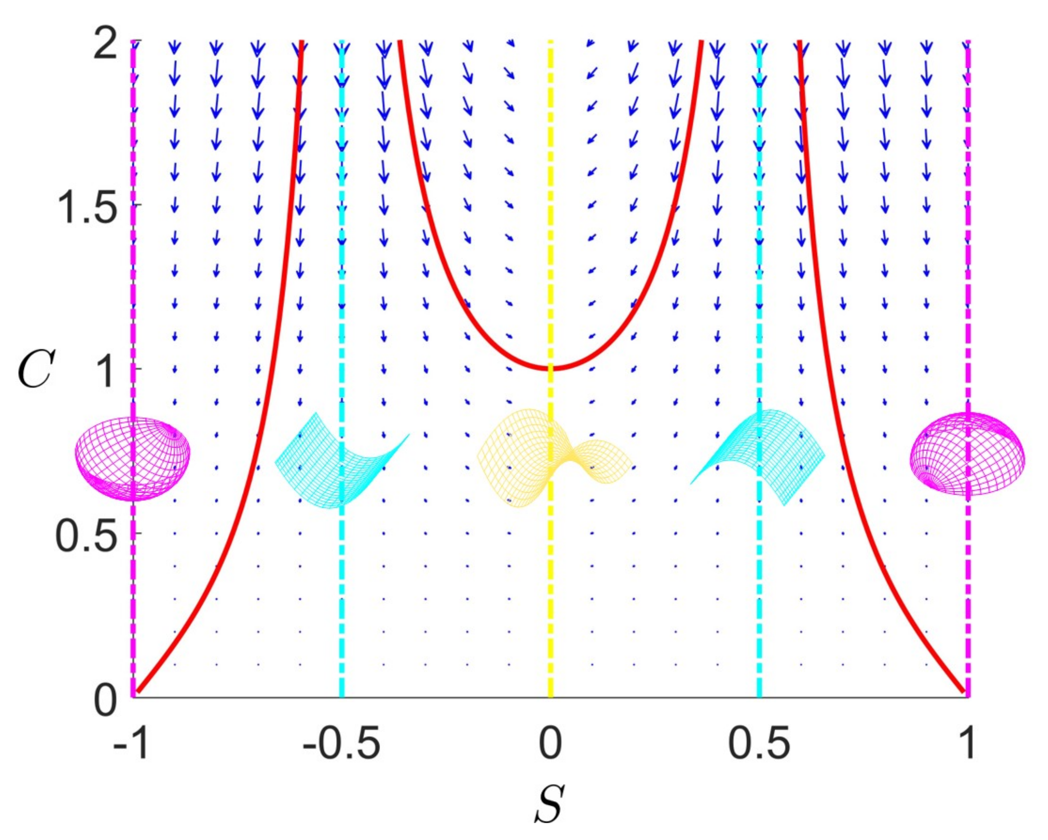Entropy 22 00909 g004 Entropy 22 00909 g004