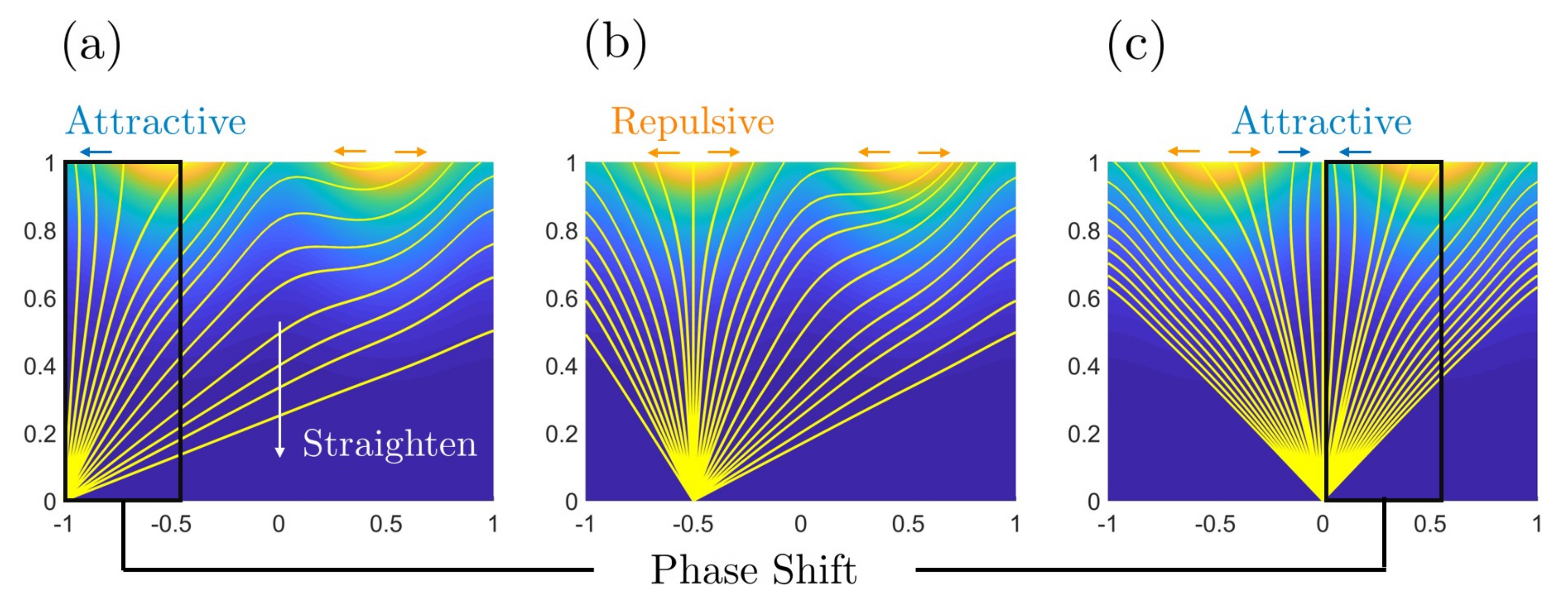 Entropy 22 00909 g007 Entropy 22 00909 g007