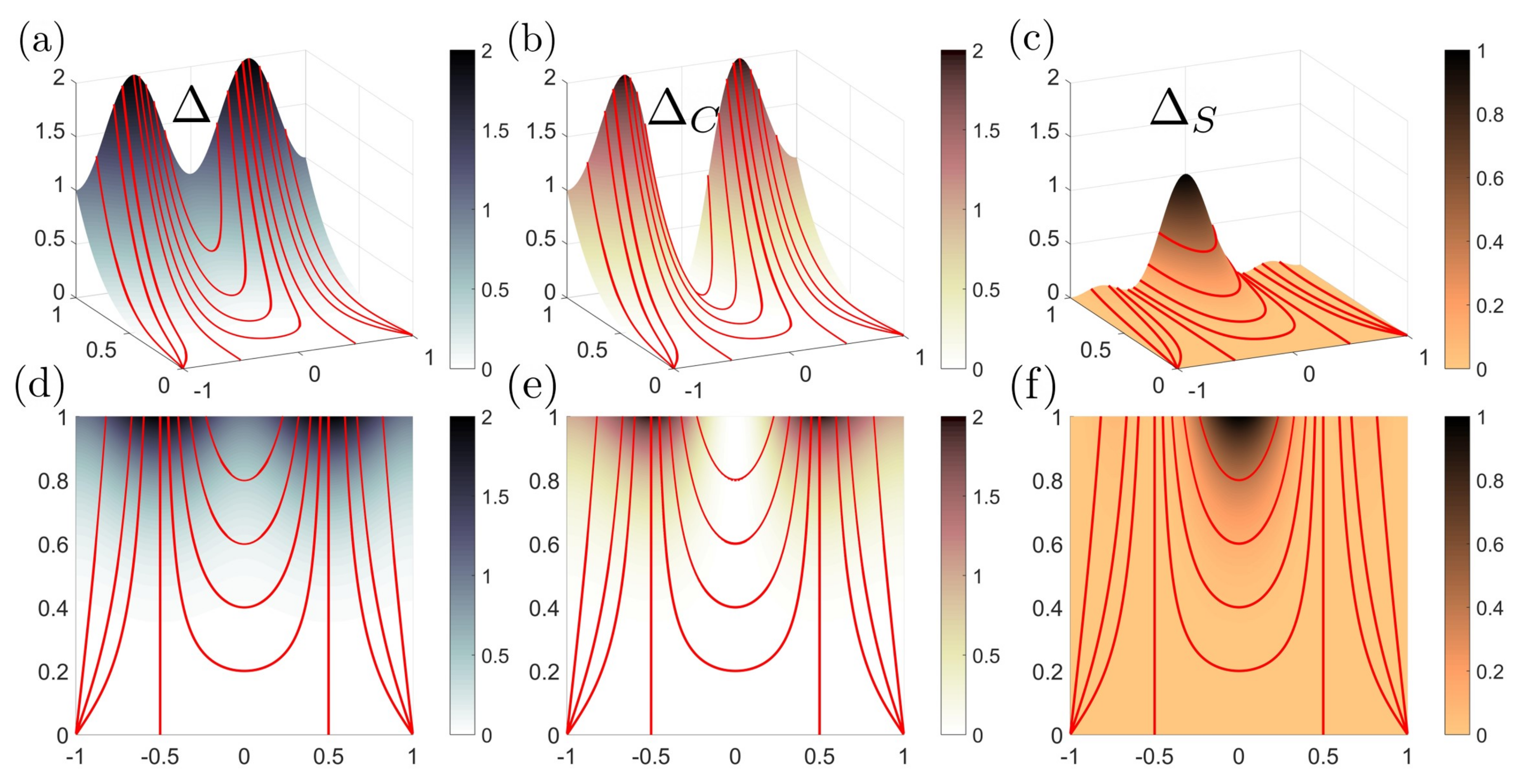 Entropy 22 00909 g009 Entropy 22 00909 g009