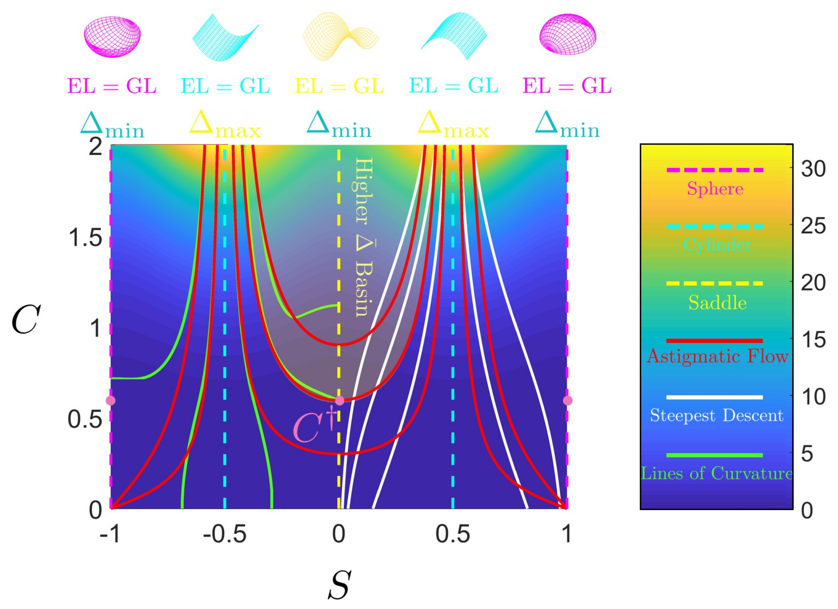 Entropy 22 00909 g013 Entropy 22 00909 g013
