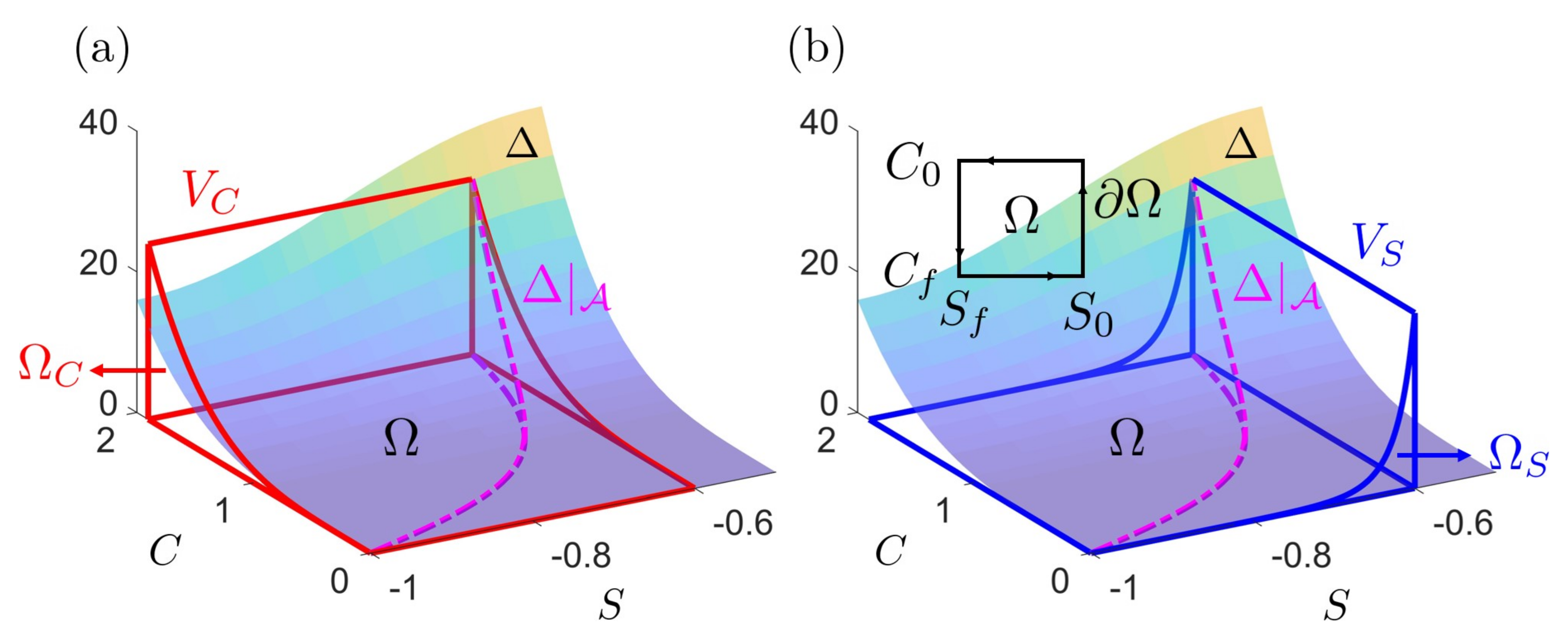 Entropy 22 00909 g0a1 Entropy 22 00909 g0a1