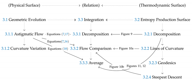 Entropy 22 00909 i001 Entropy 22 00909 i001
