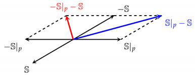 Entropy 22 00909 i002 Entropy 22 00909 i002