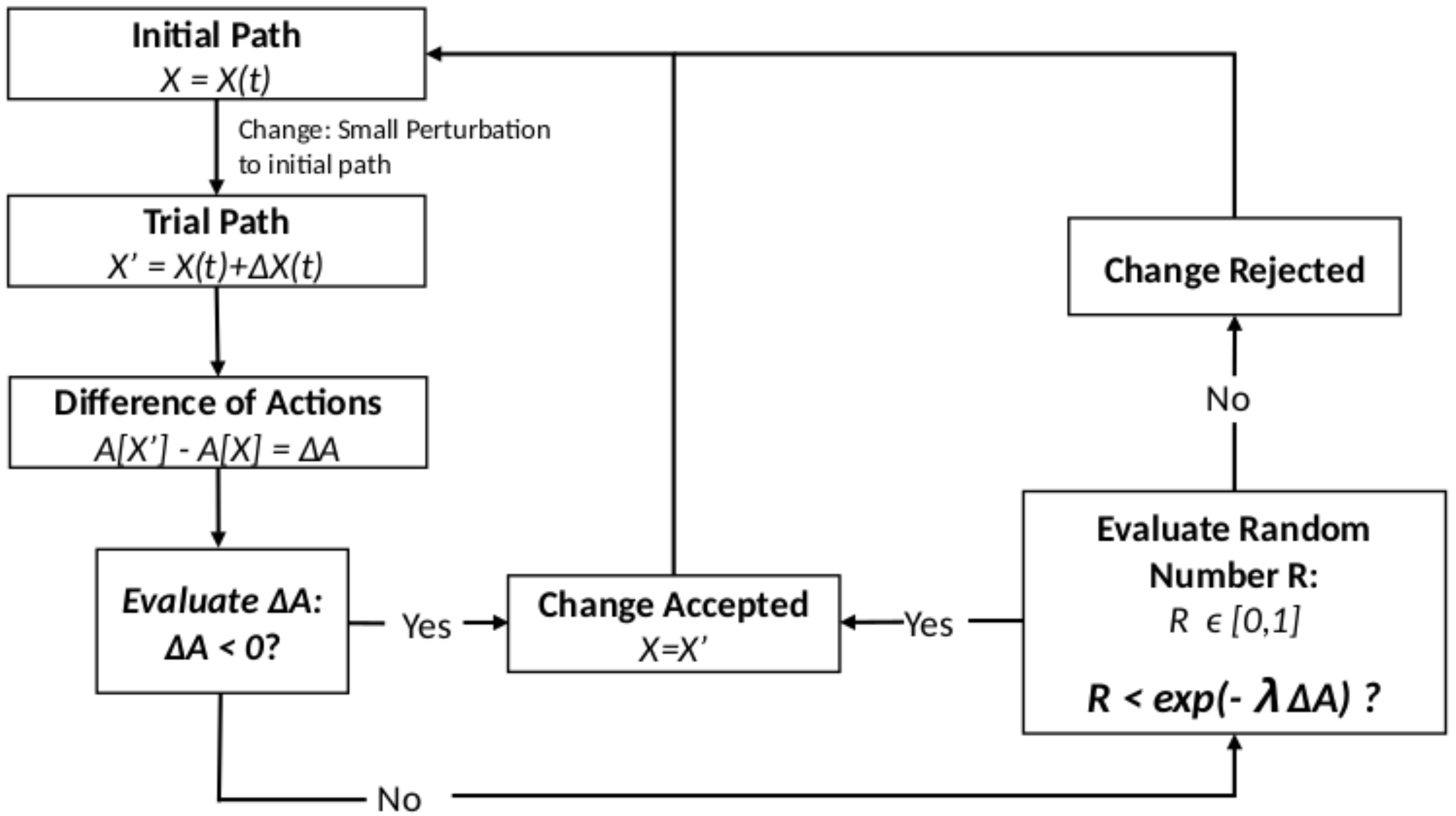 Entropy 22 00916 g001