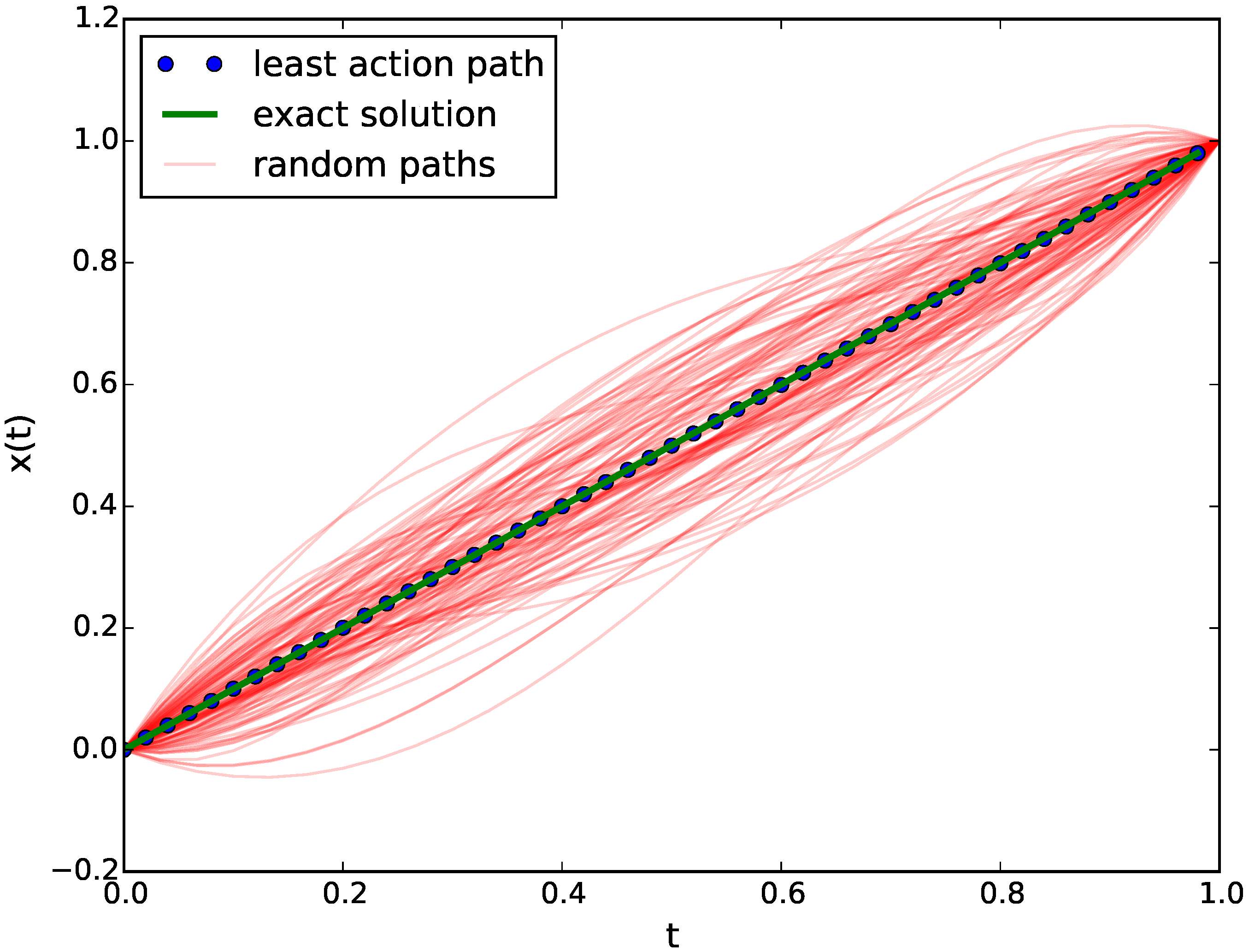 Entropy 22 00916 g002