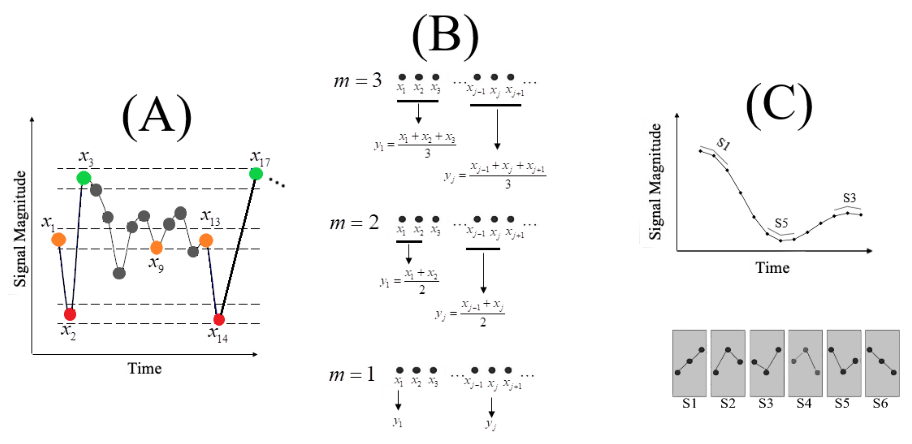 Entropy Free Full Text Entropy And The Brain An Overview Html