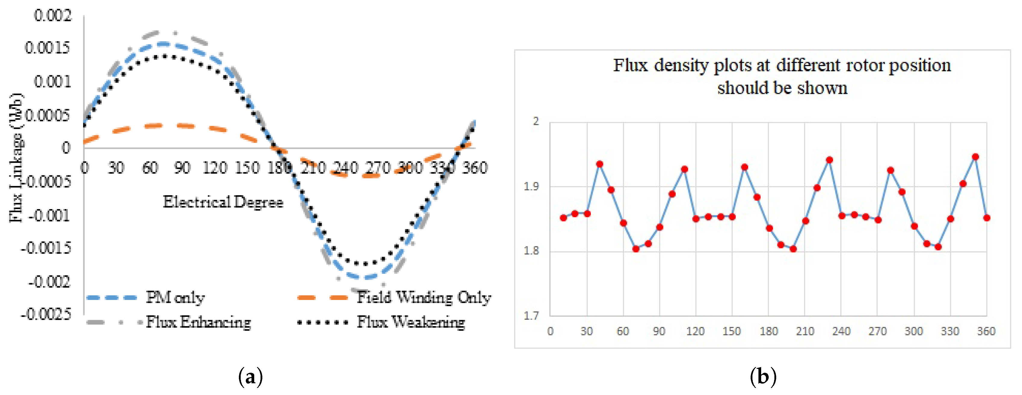 Entropy 22 00920 g007 Entropy 22 00920 g007