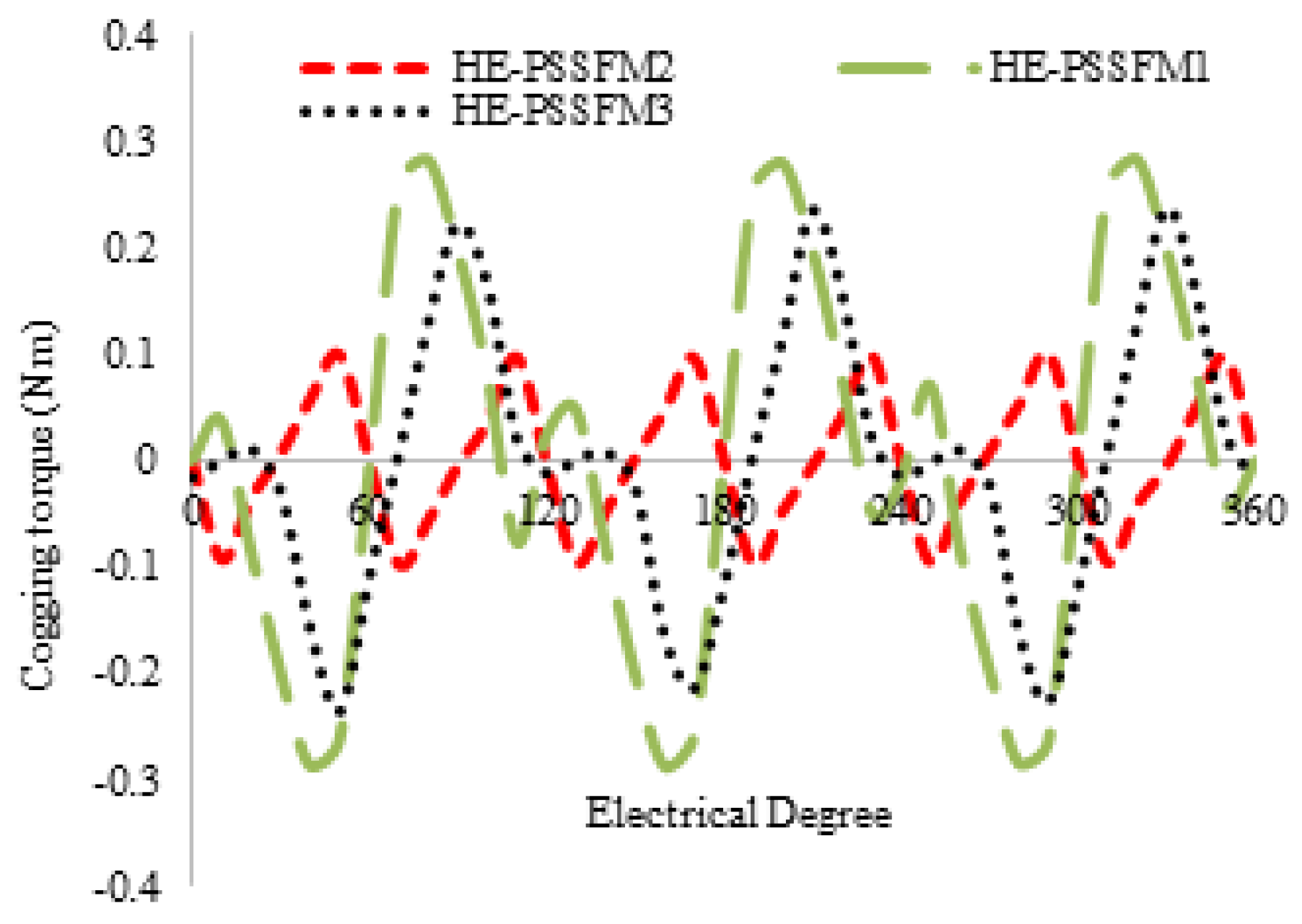 Entropy 22 00920 g009 Entropy 22 00920 g009