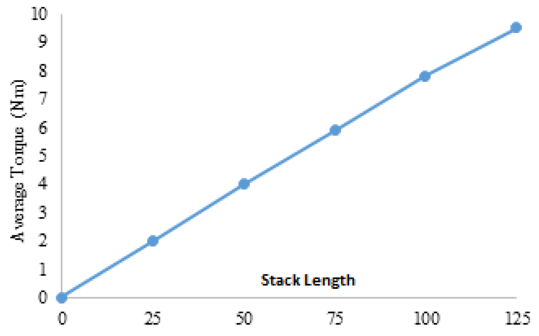 Entropy 22 00920 g021 Entropy 22 00920 g021