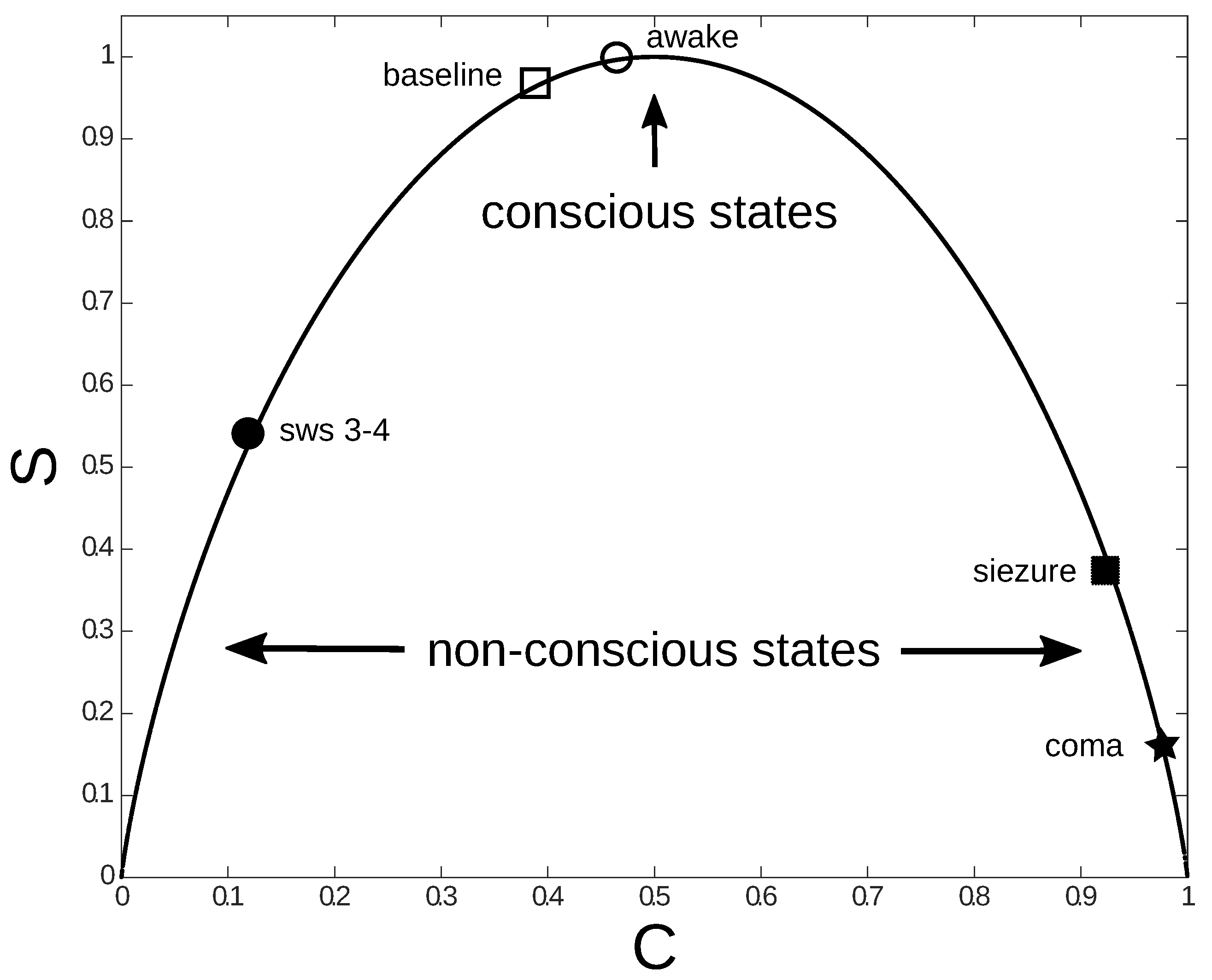Entropy 22 00921 g001
