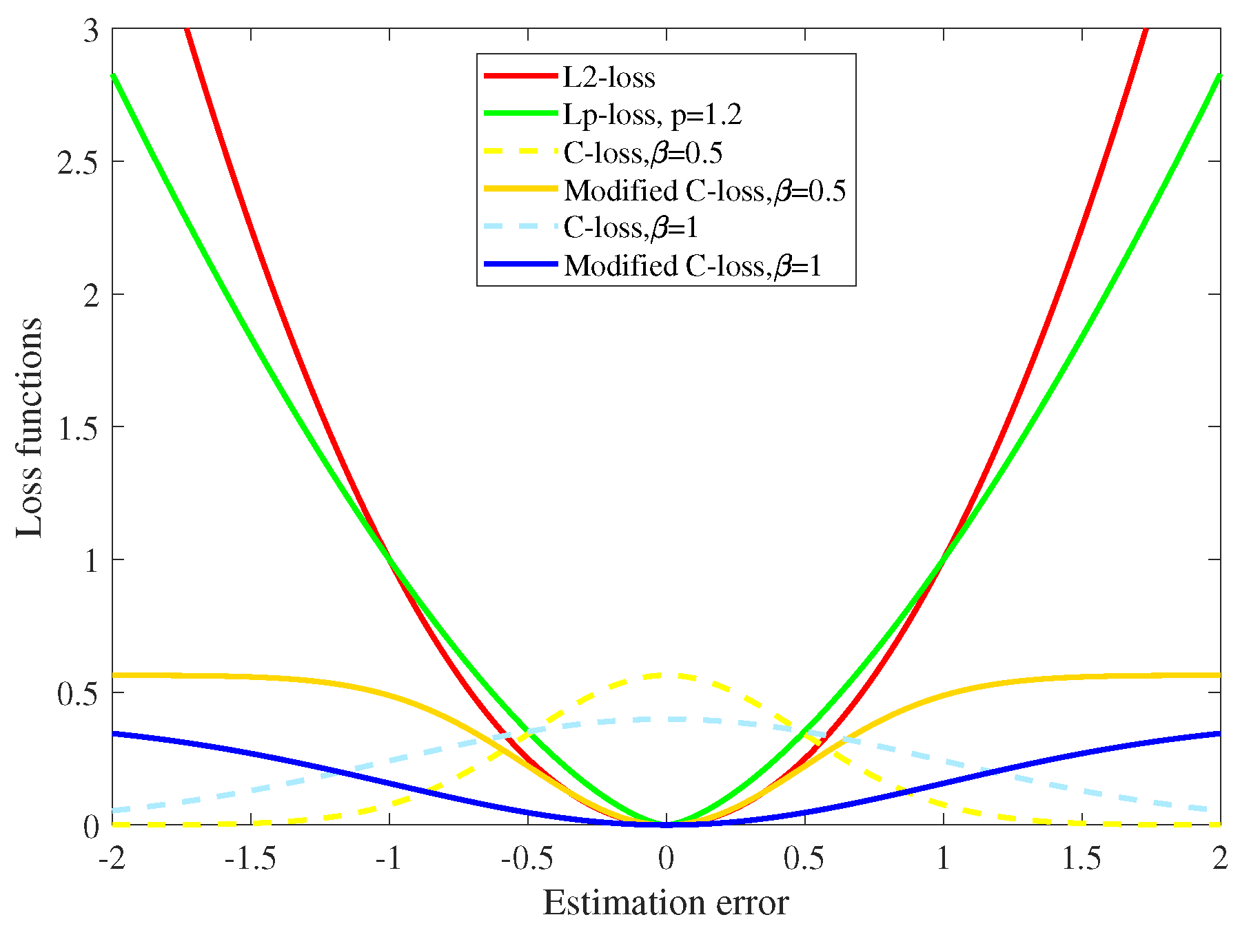 Entropy 22 00922 g001 Entropy 22 00922 g001