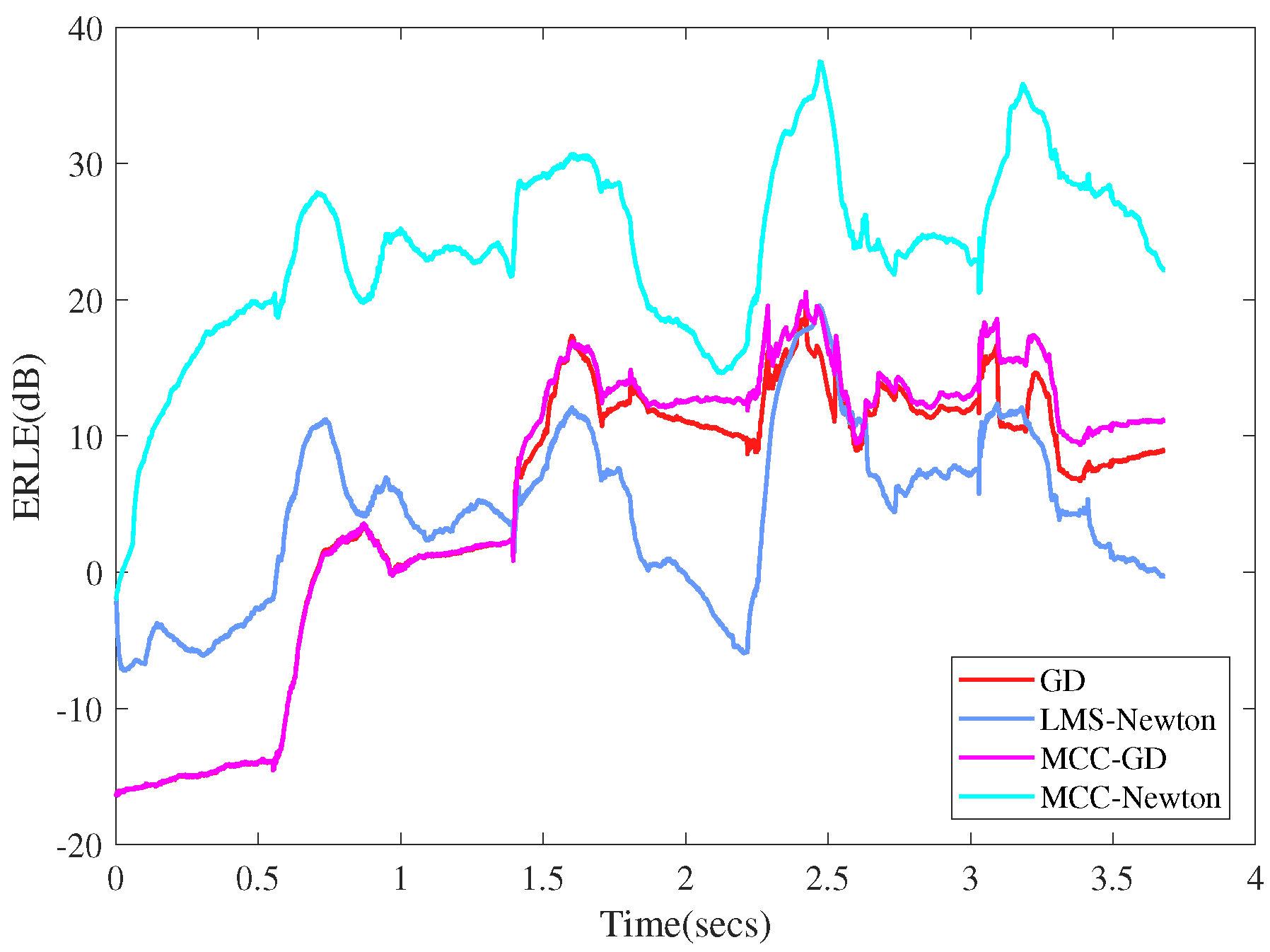 Entropy 22 00922 g012 Entropy 22 00922 g012