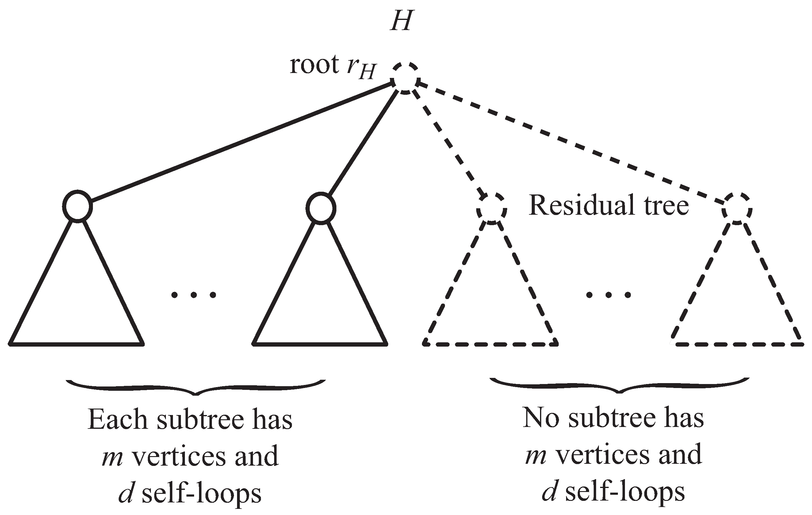 Entropy 22 00923 g002