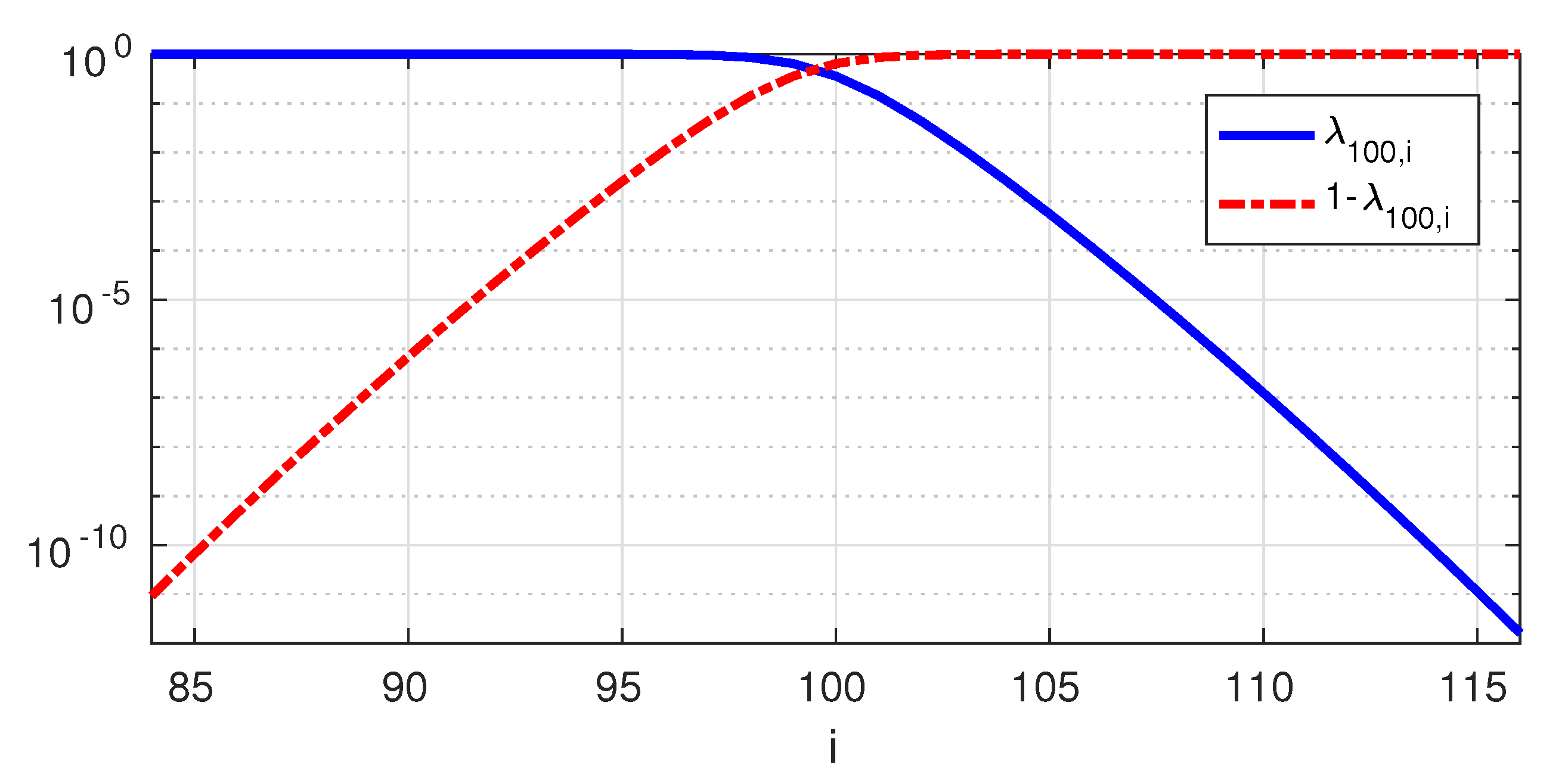 Entropy 22 00924 g001