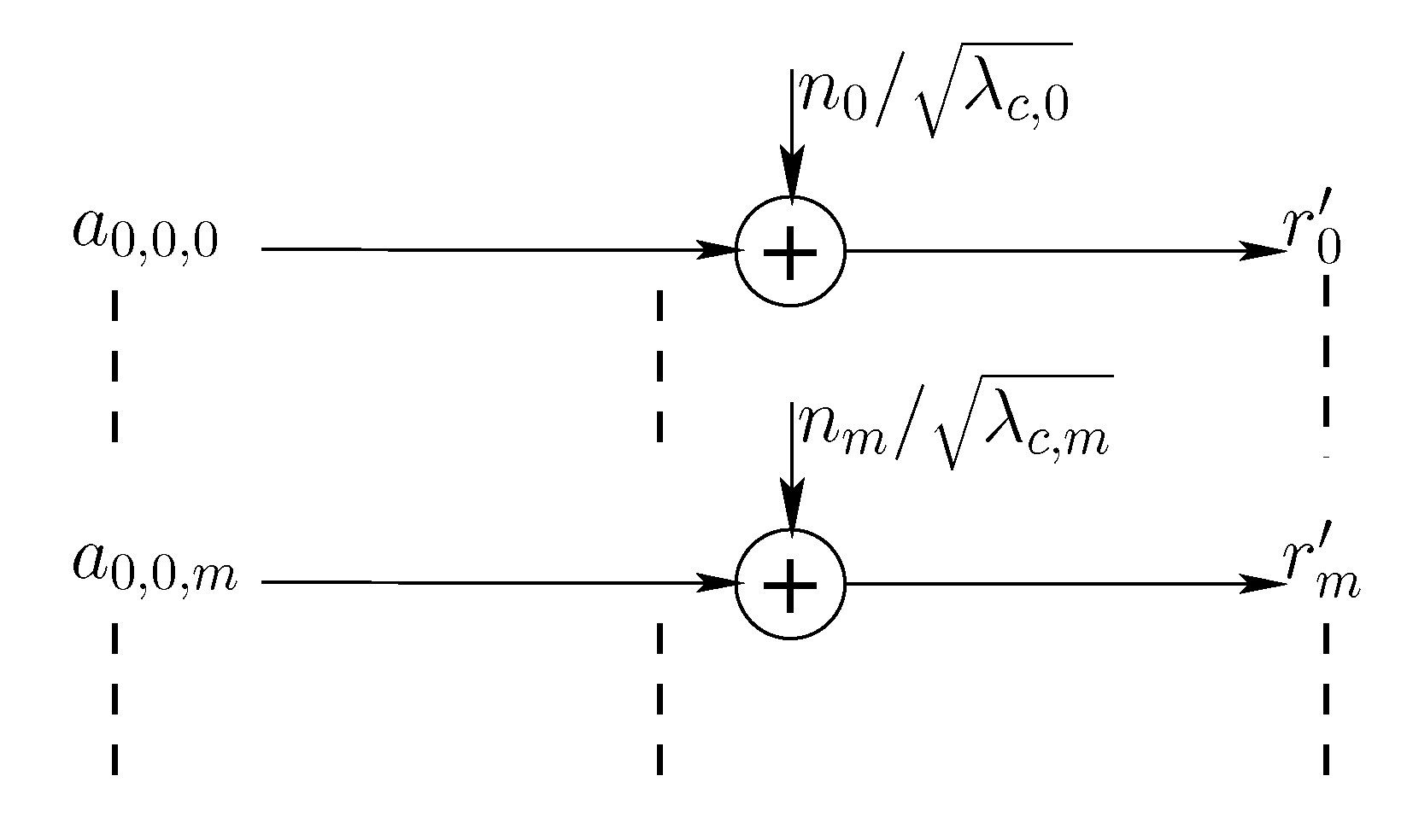 Entropy 22 00924 g003