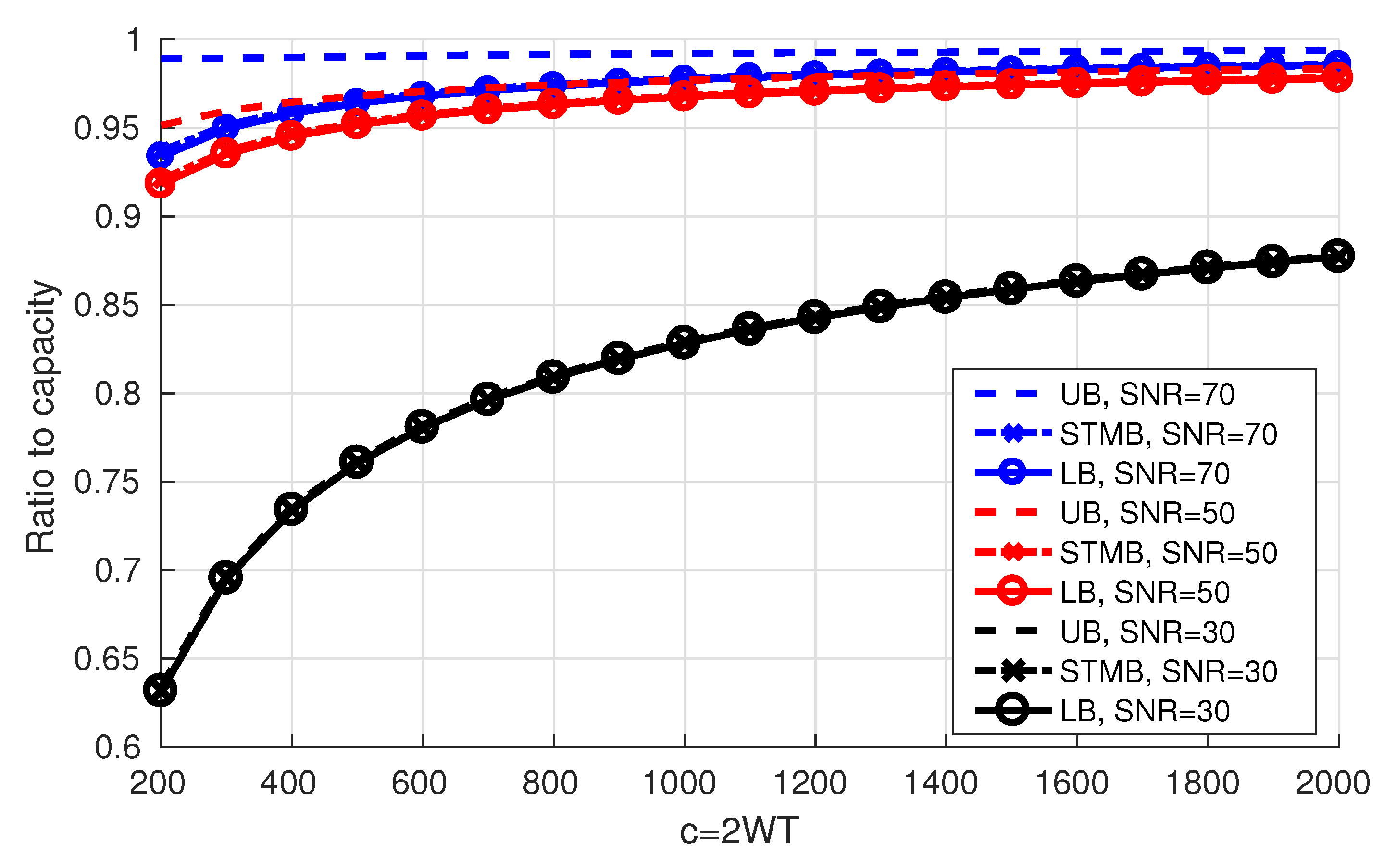 Entropy 22 00924 g010
