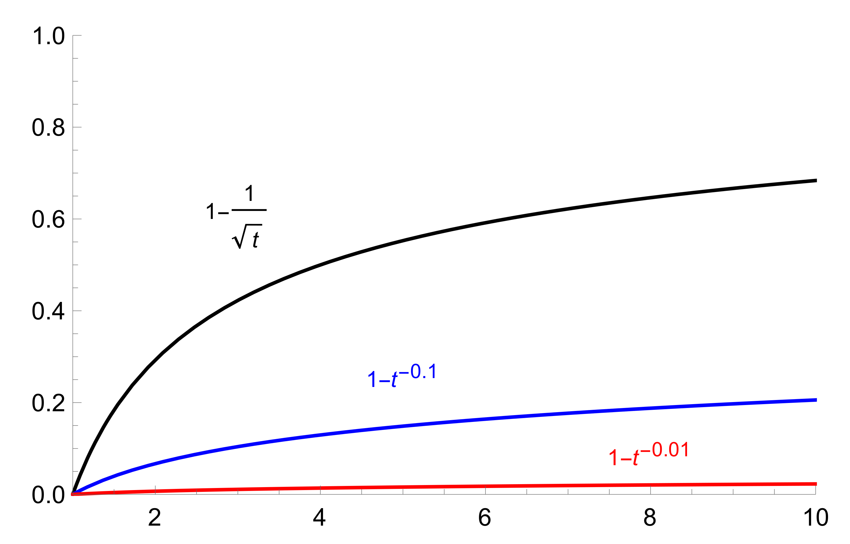 Entropy 22 00931 g003 Entropy 22 00931 g003