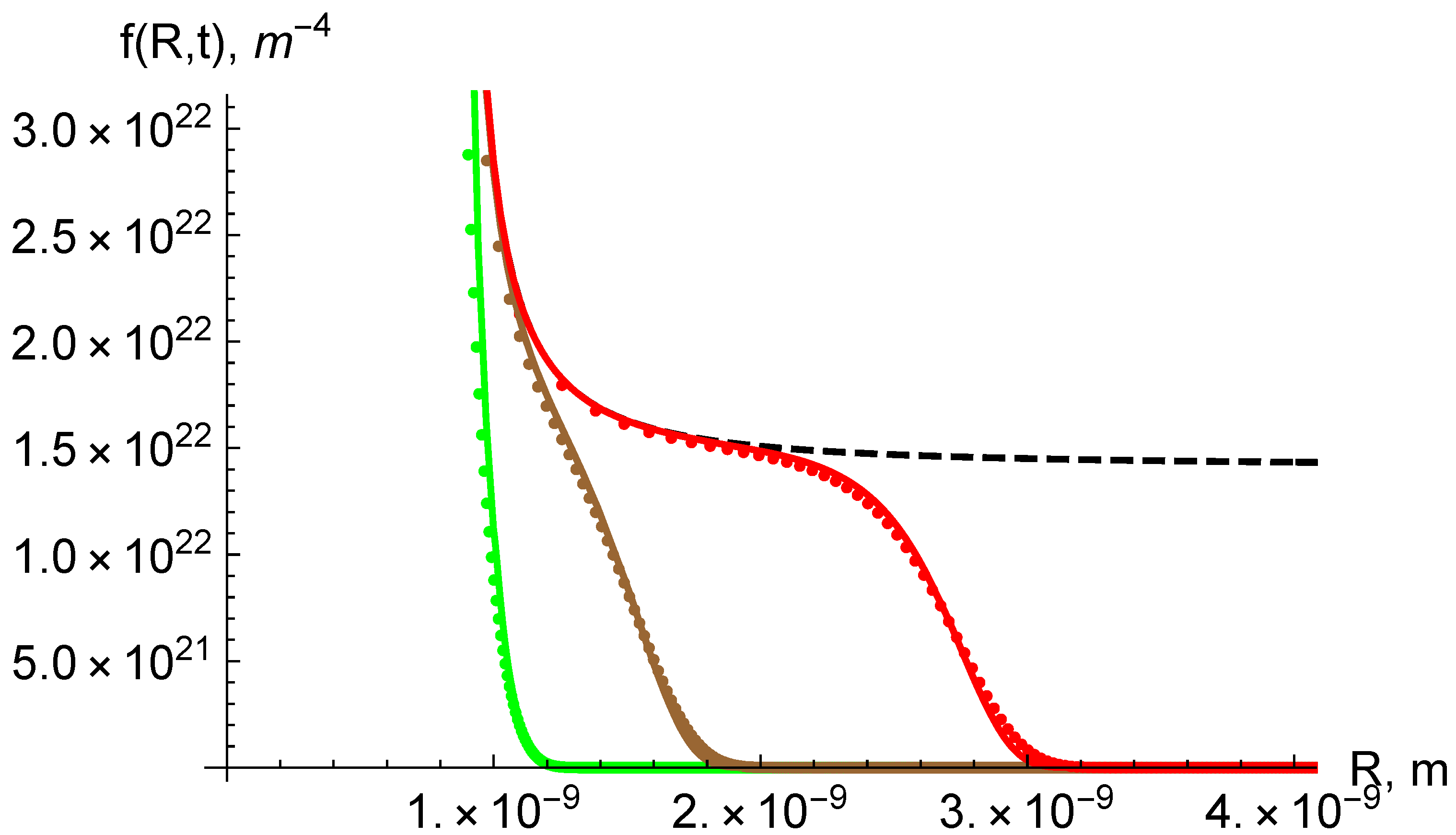 Entropy 22 00934 g001 550