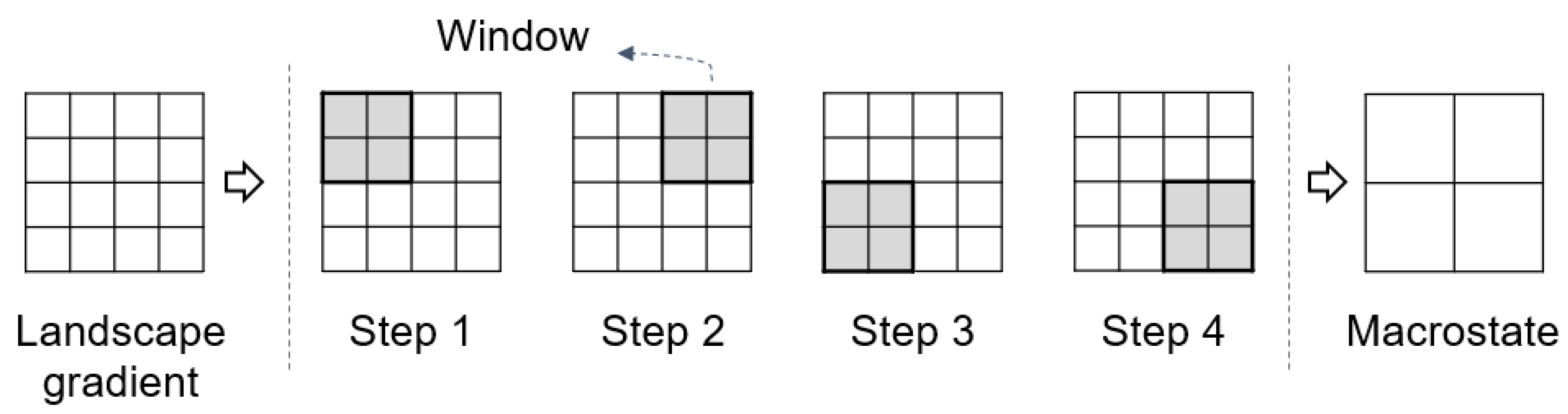 Entropy 22 00937 g005