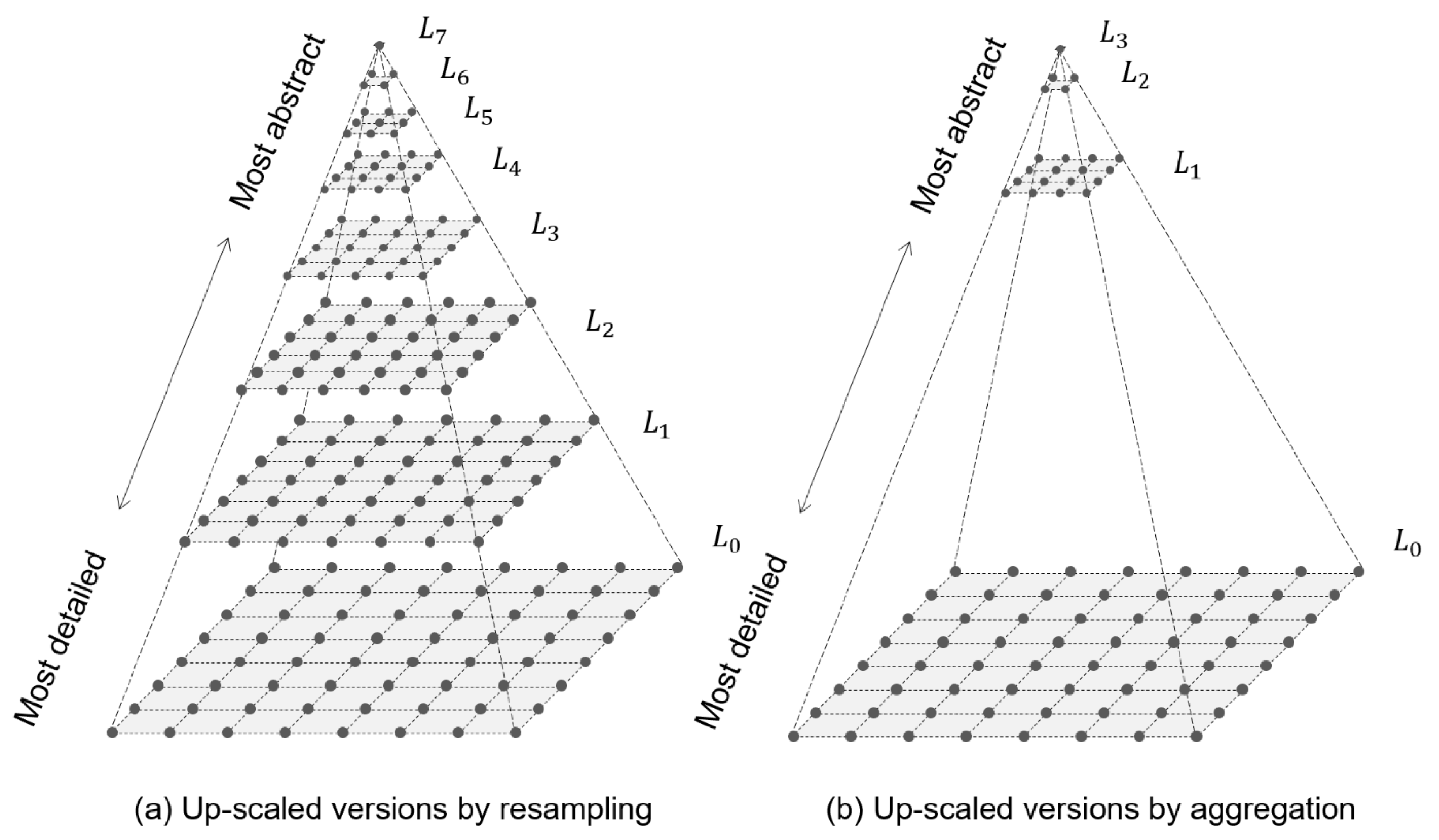Entropy 22 00937 g006