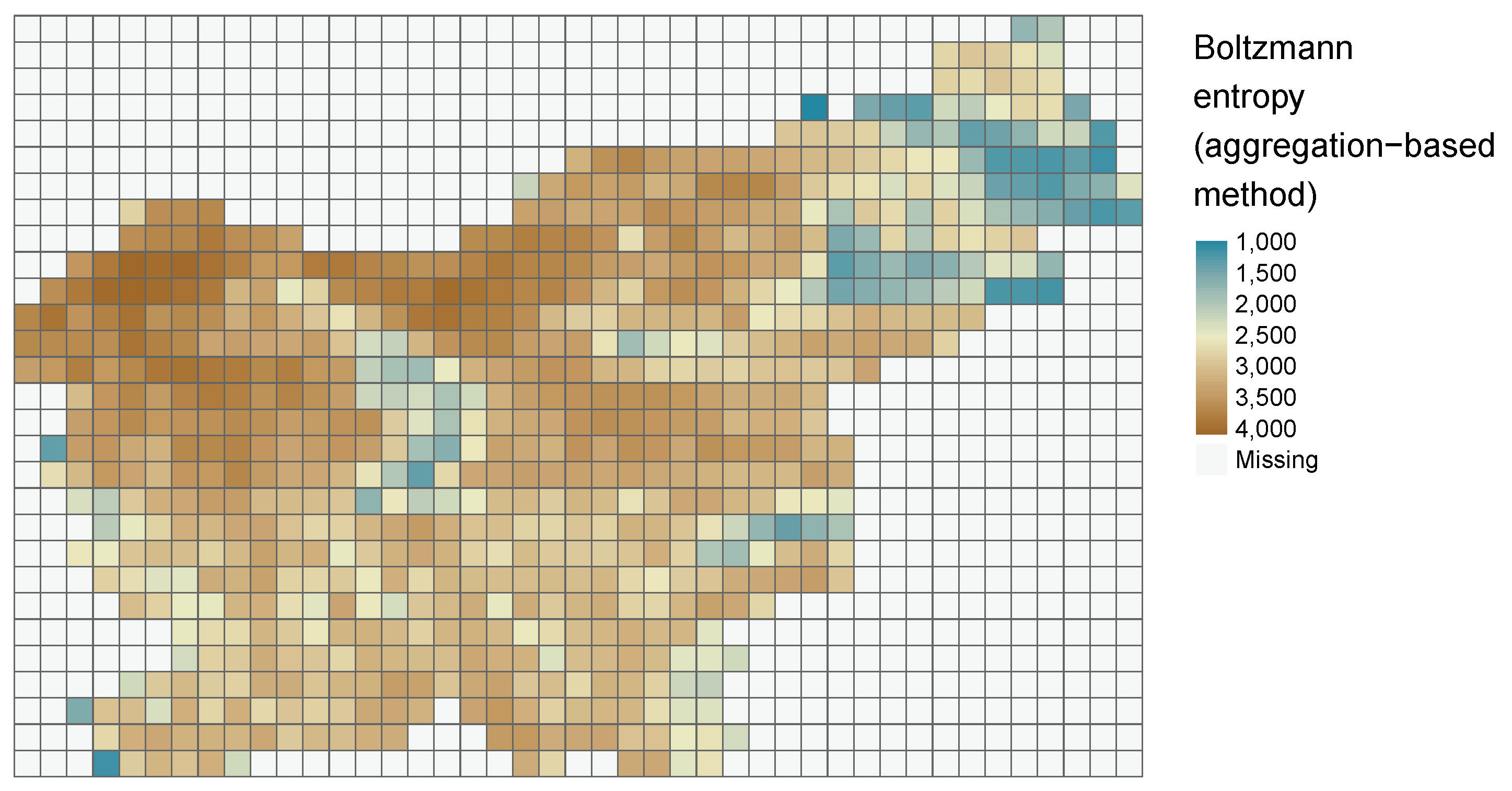 Entropy 22 00937 g010