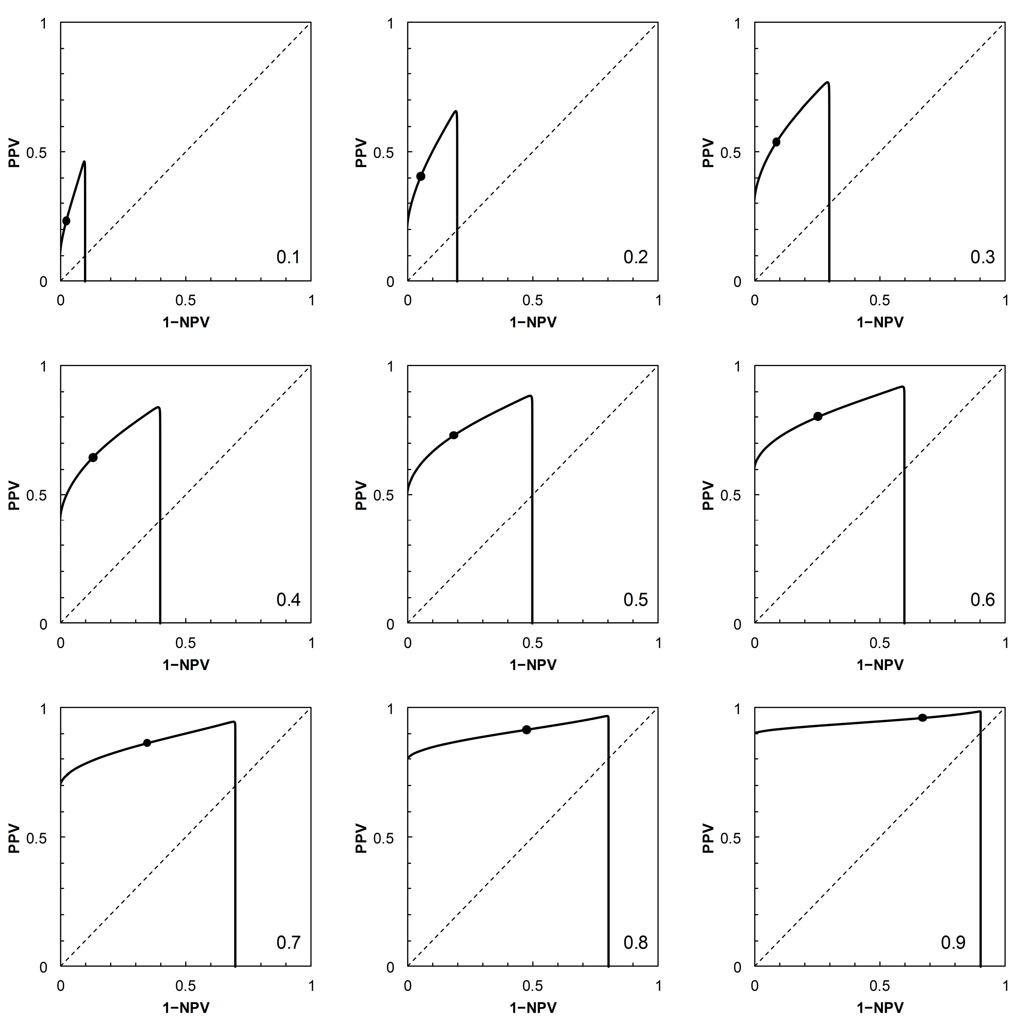 Forensic Science Worksheet Metrics And Measurement Answers