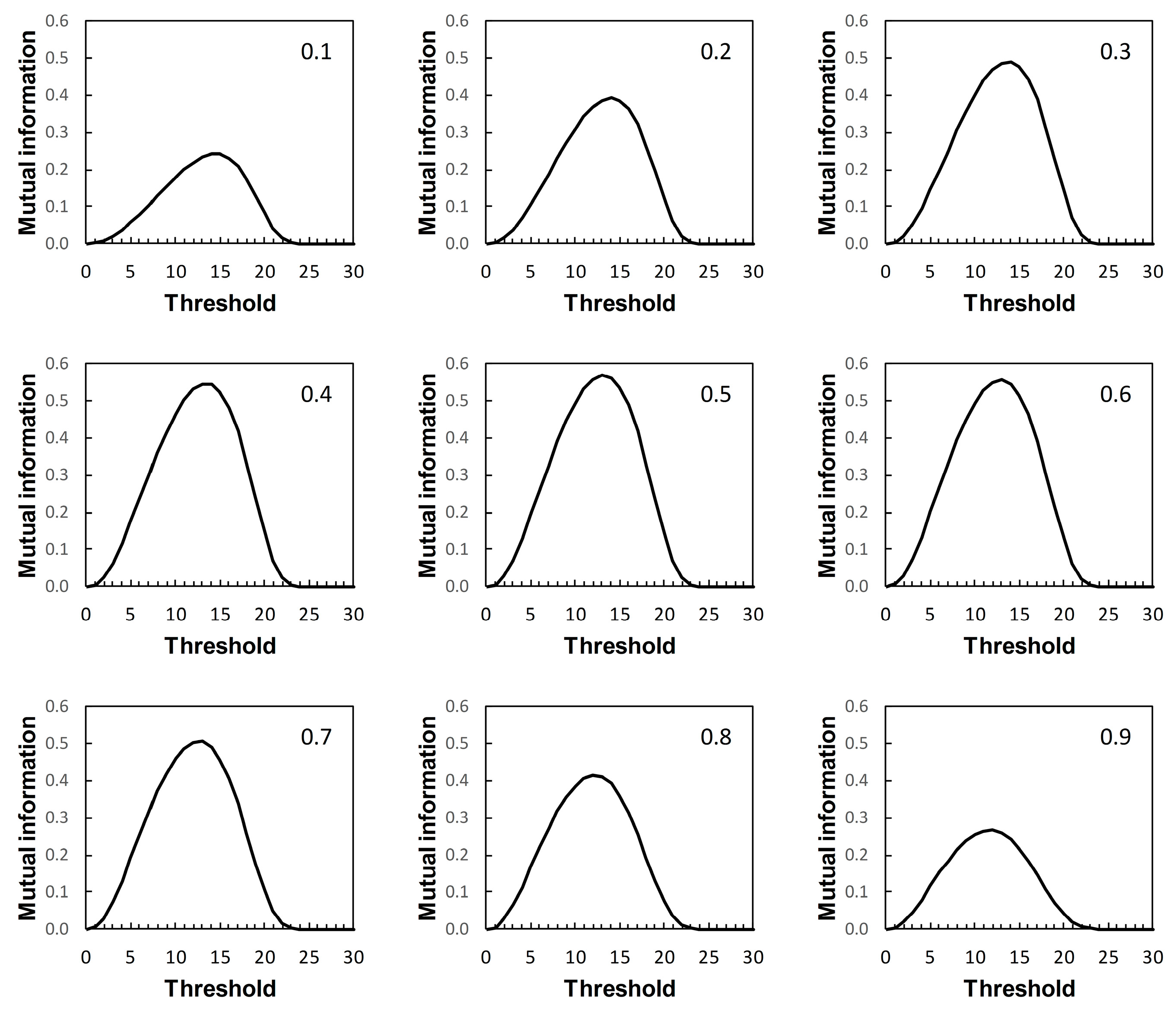 Entropy 22 00938 g010
