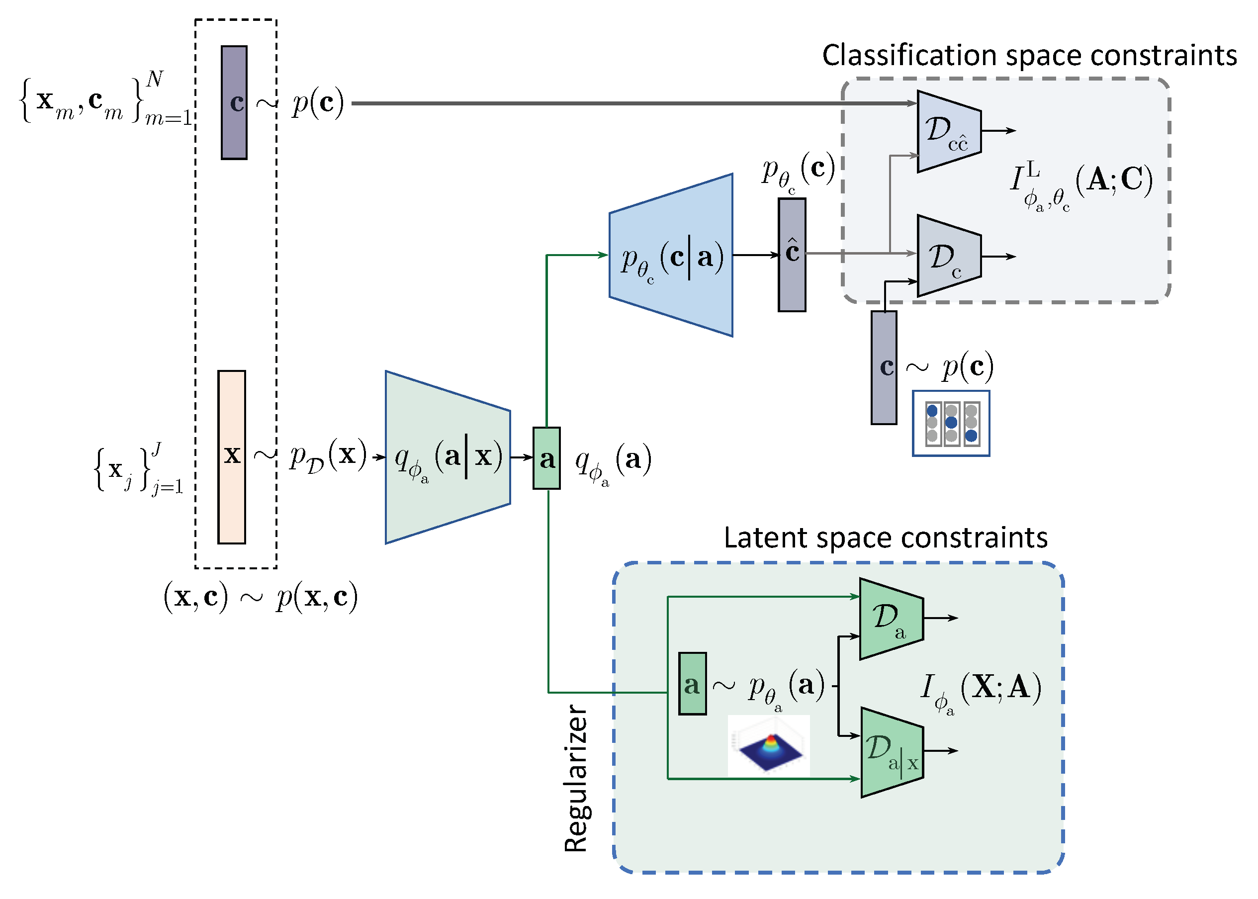 Entropy 22 00943 g001