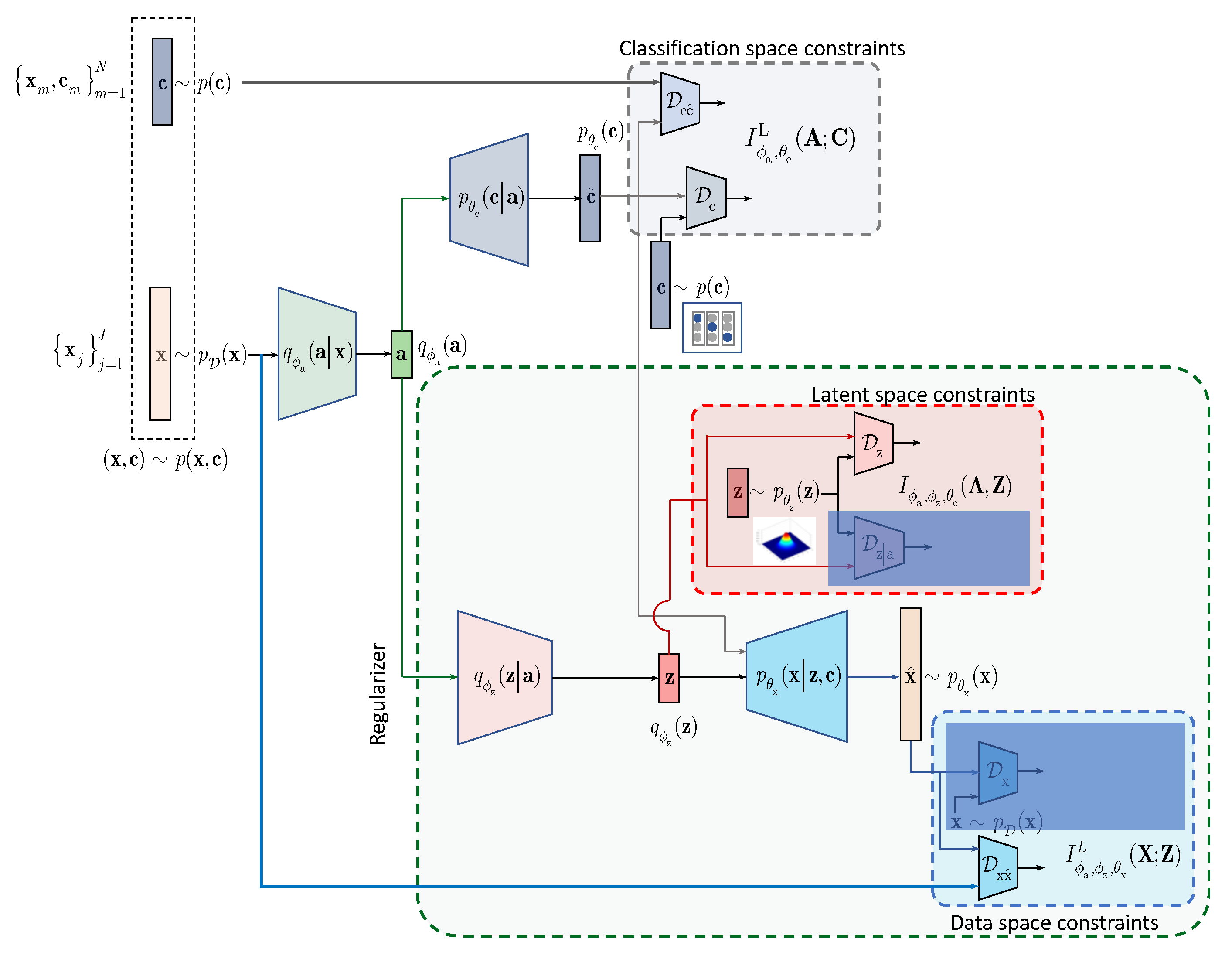 Entropy 22 00943 g0a7