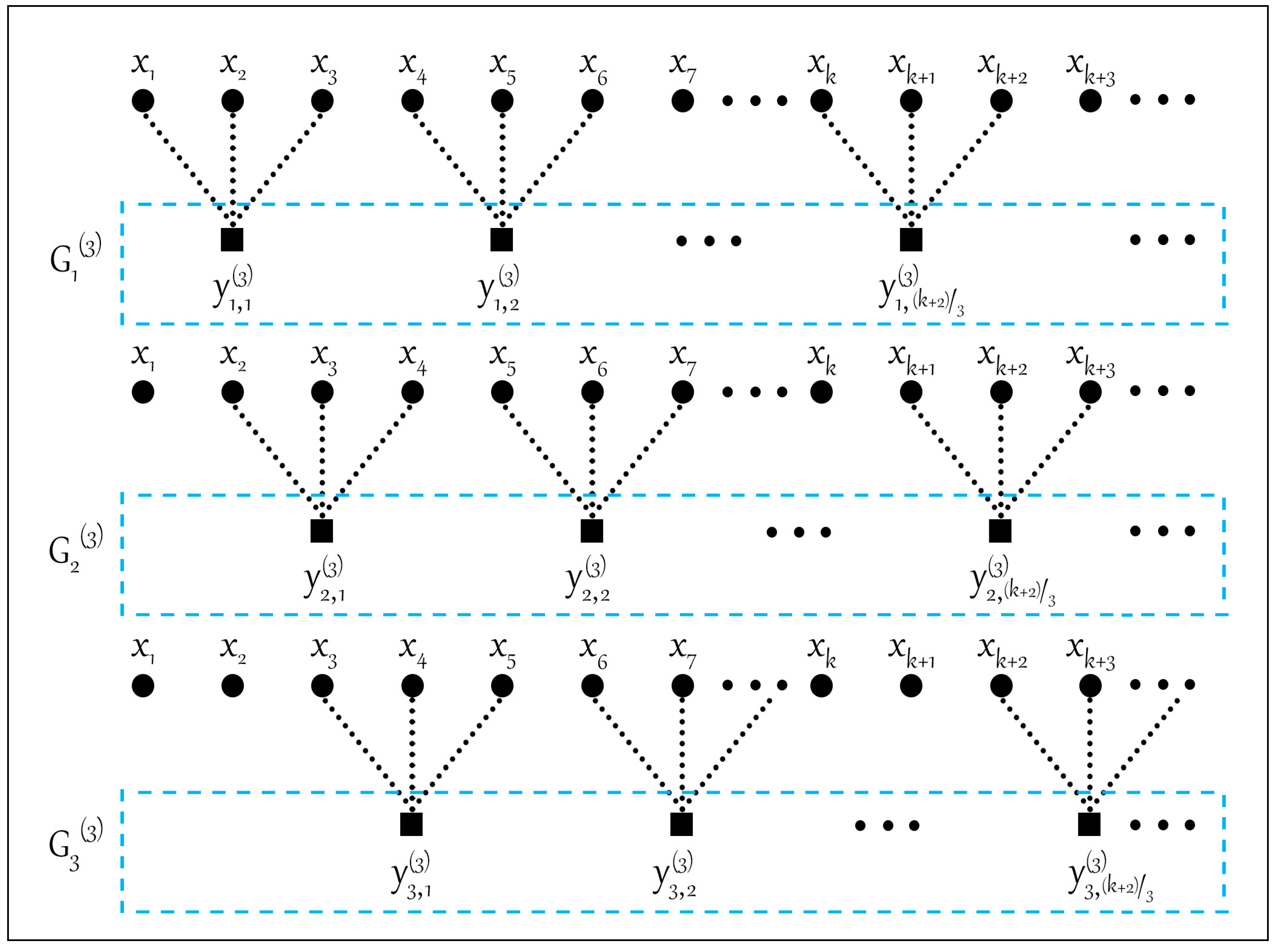 Entropy 22 00944 g002