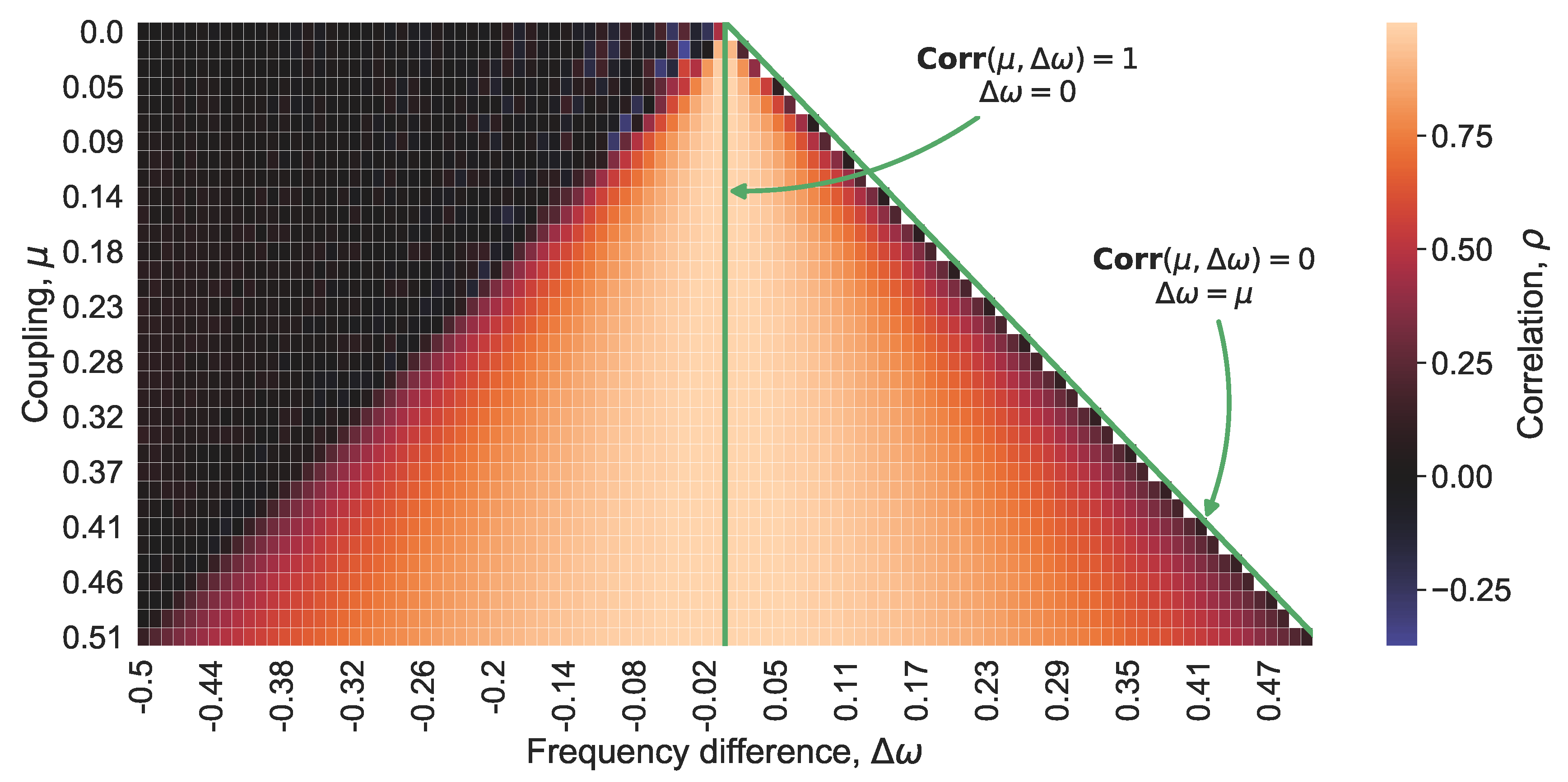 Entropy 22 00945 g002 Entropy 22 00945 g002
