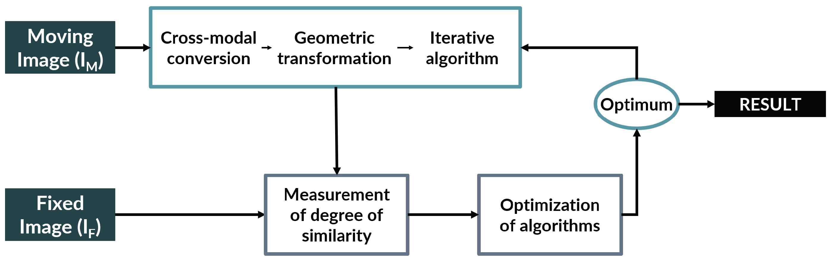 Entropy 22 00946 g002