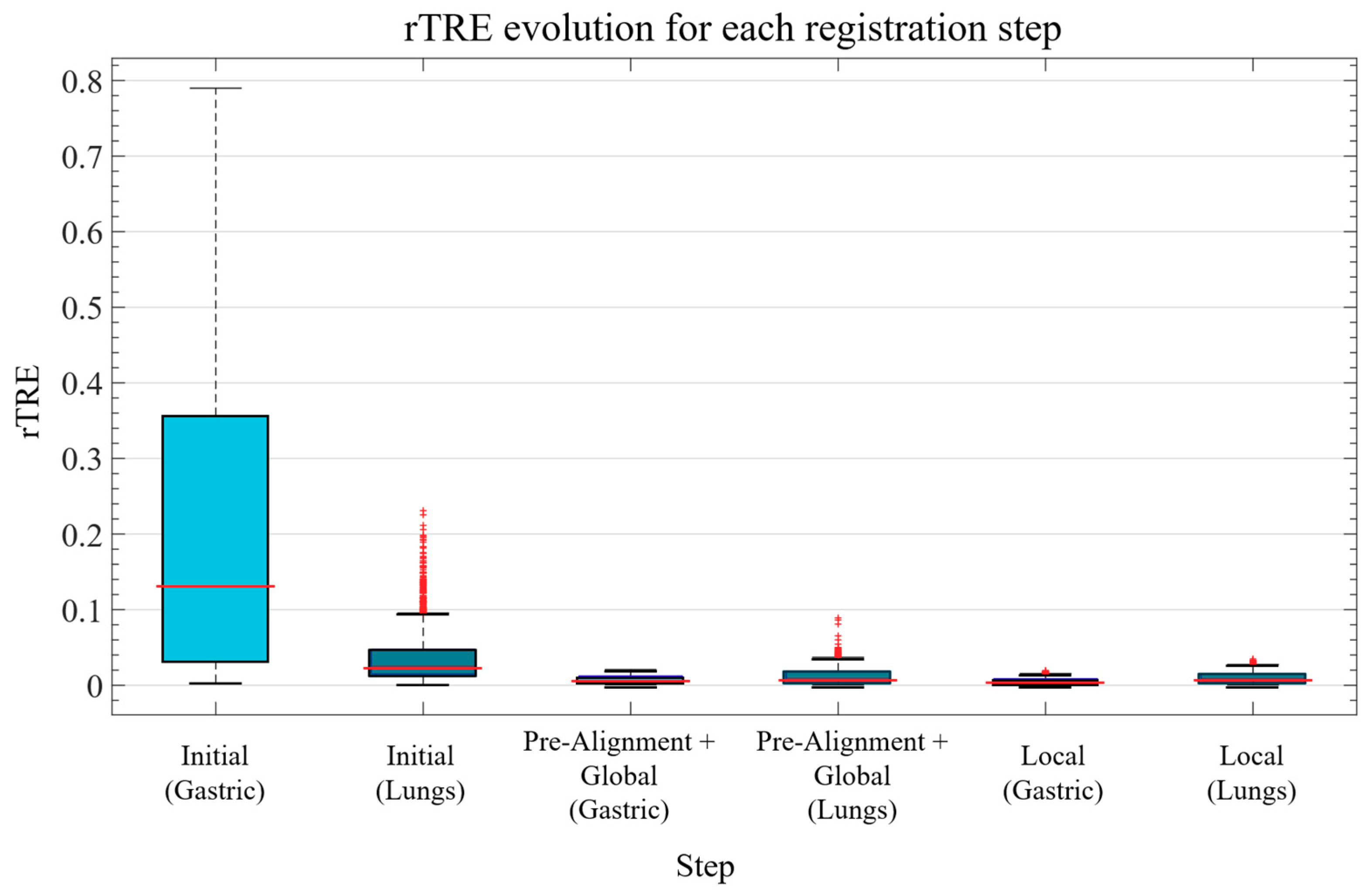 Entropy 22 00946 g006