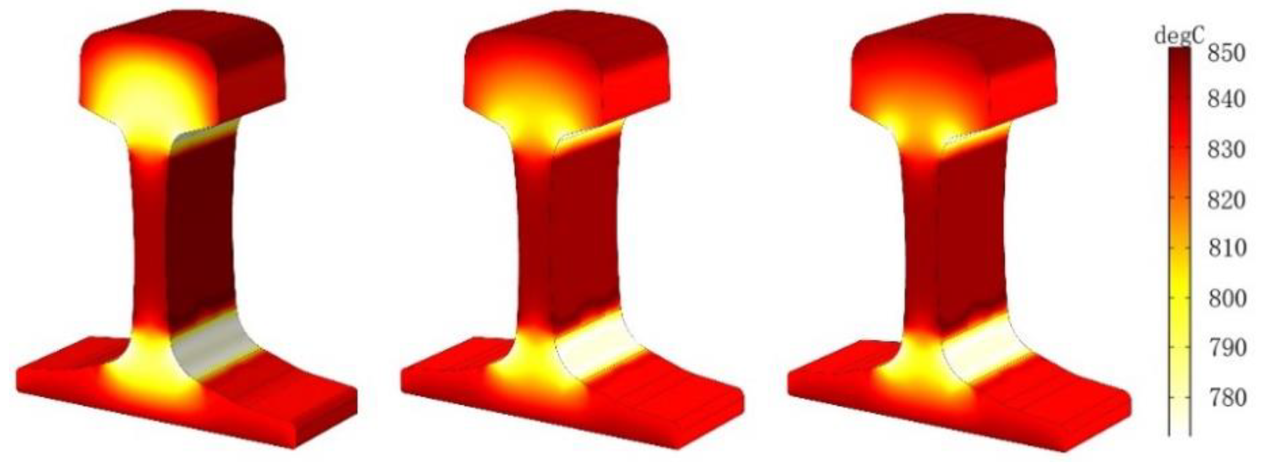 Entropy 22 00947 g011 Entropy 22 00947 g011