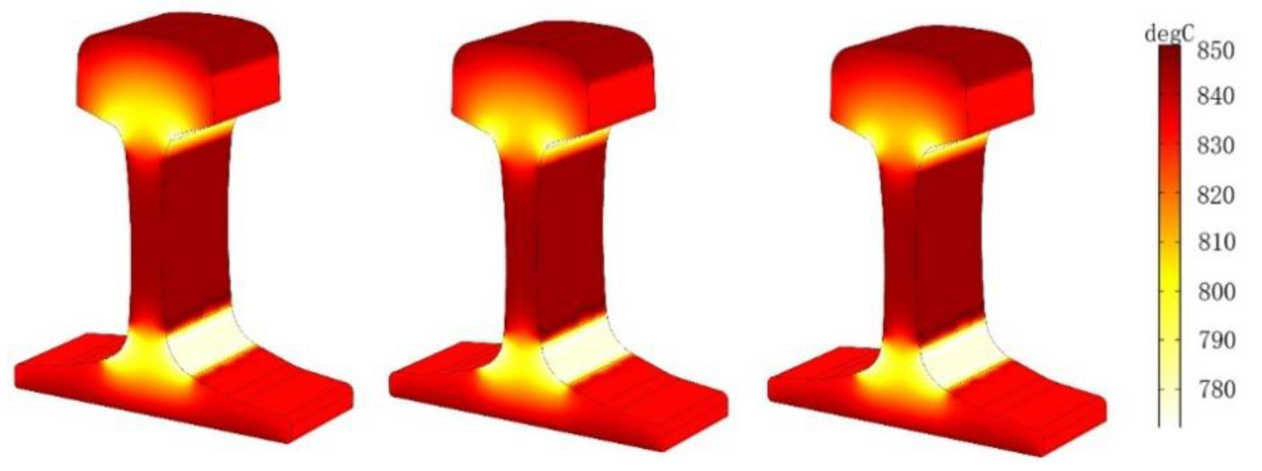 Entropy 22 00947 g015 Entropy 22 00947 g015