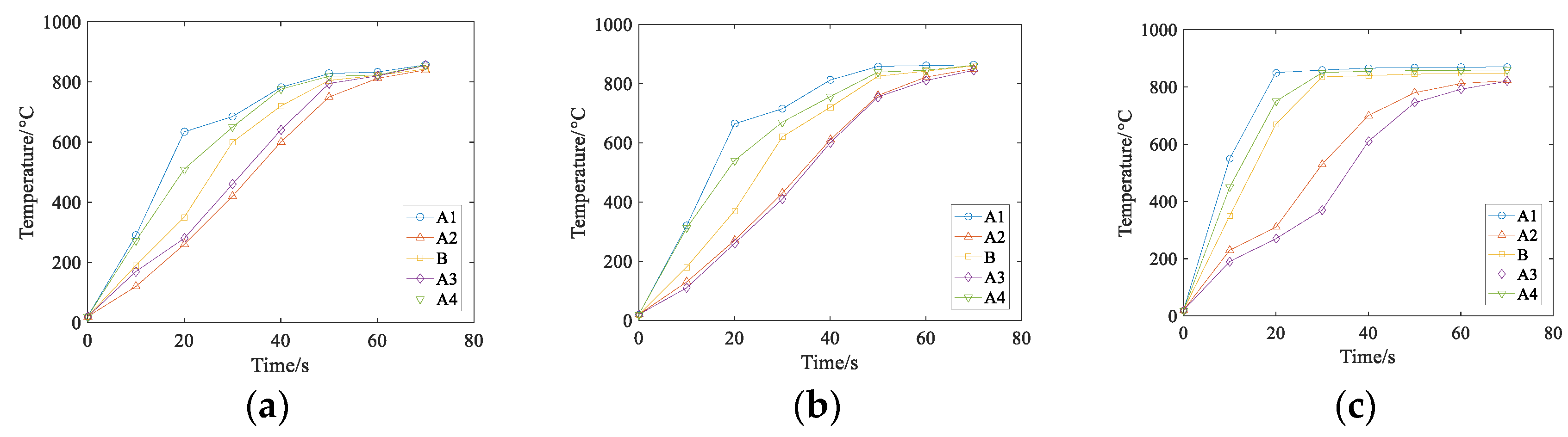 Entropy 22 00947 g016 Entropy 22 00947 g016